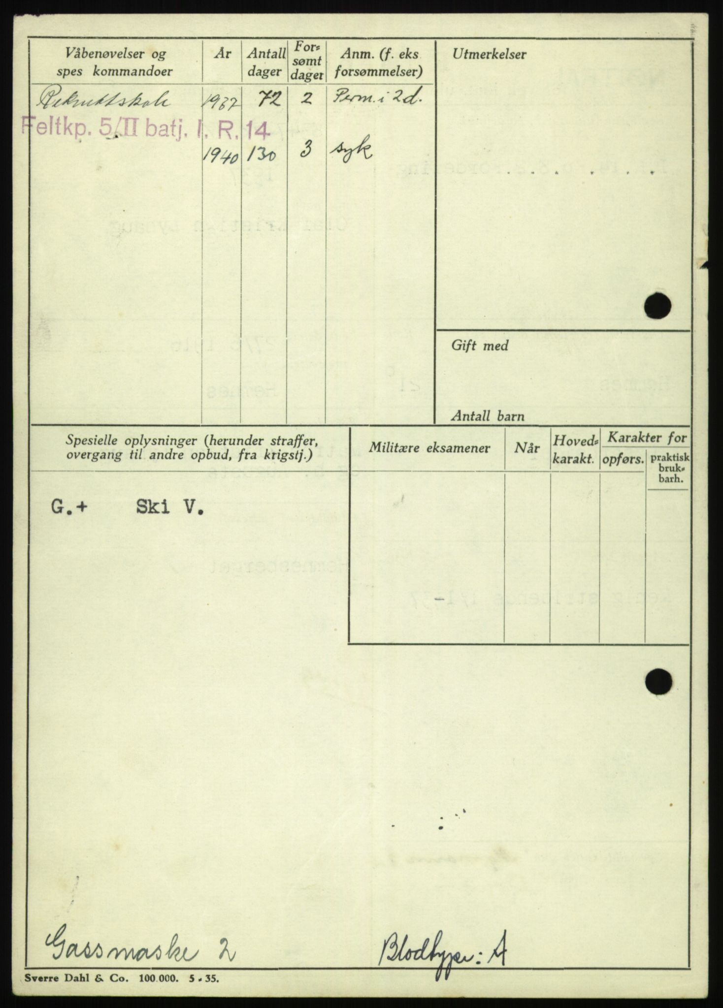 Forsvaret, Troms infanteriregiment nr. 16, AV/RA-RAFA-3146/P/Pa/L0021: Rulleblad for regimentets menige mannskaper, årsklasse 1937, 1937, p. 726