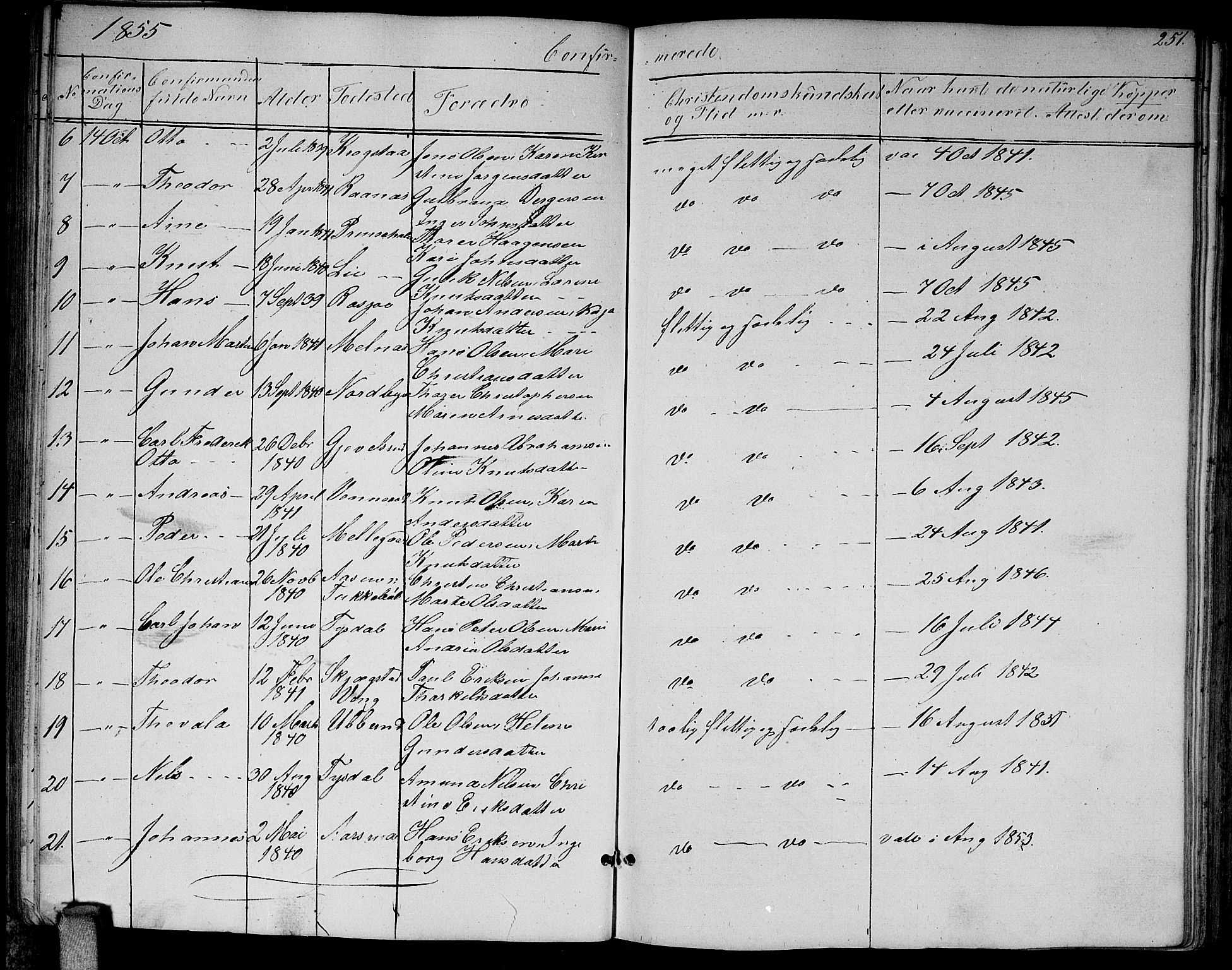 Enebakk prestekontor Kirkebøker, SAO/A-10171c/G/Ga/L0004: Parish register (copy) no. I 4, 1850-1866, p. 251