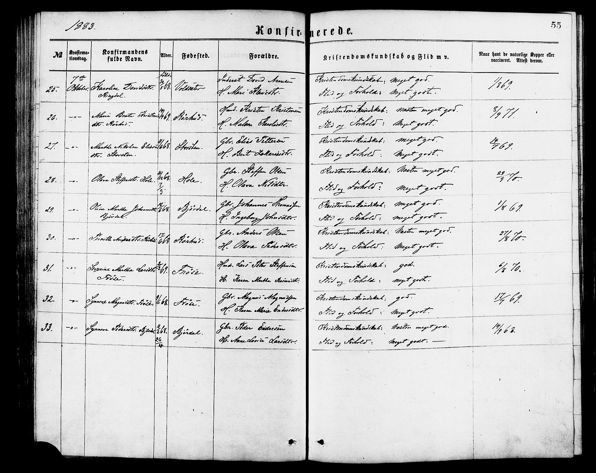 Ministerialprotokoller, klokkerbøker og fødselsregistre - Møre og Romsdal, AV/SAT-A-1454/517/L0227: Parish register (official) no. 517A07, 1870-1886, p. 55