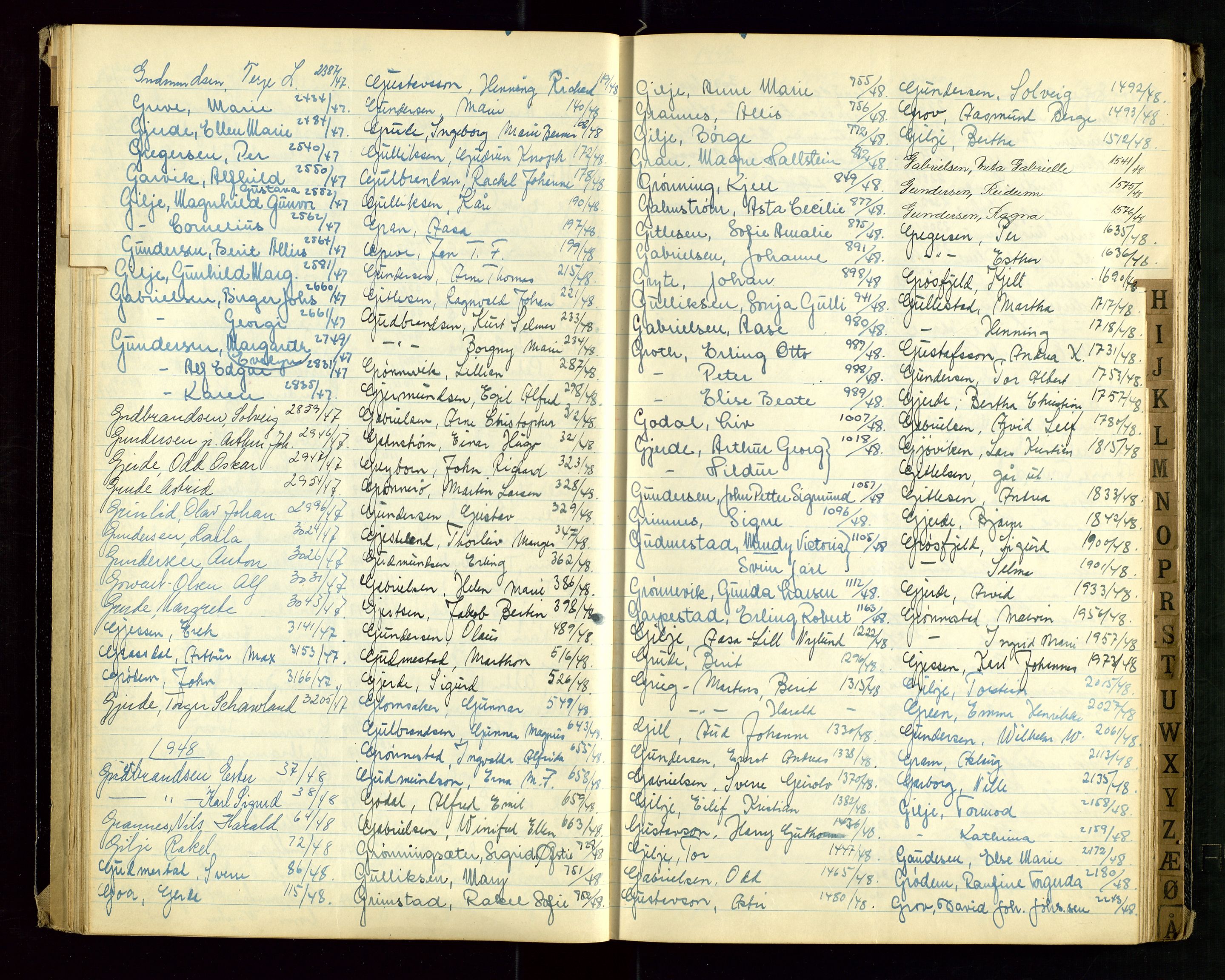 Stavanger politikammer, AV/SAST-A-100361/001/H/Hc/Hcd/Hcda/L0002: "Register for Passprotokoll", 1945-1948, p. 24