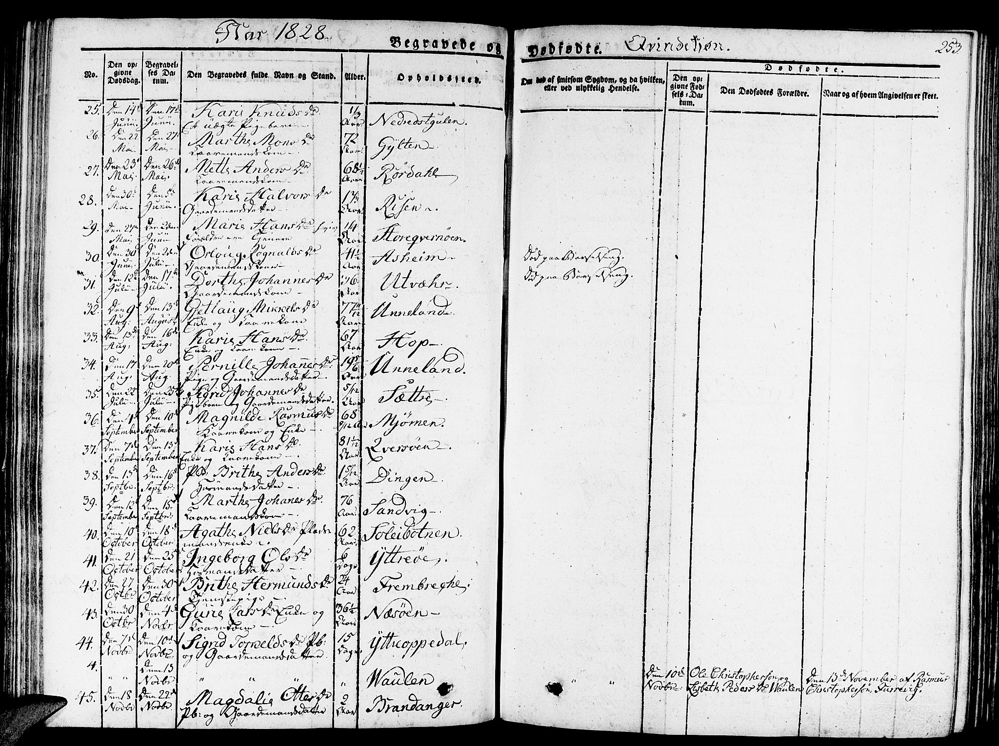 Gulen sokneprestembete, AV/SAB-A-80201/H/Haa/Haaa/L0019: Parish register (official) no. A 19, 1826-1836, p. 253