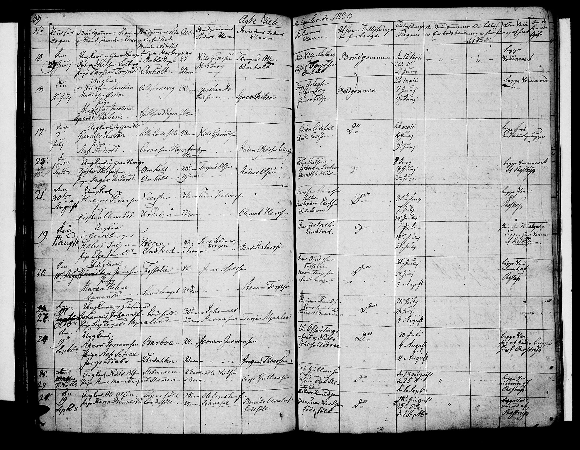 Øyestad sokneprestkontor, SAK/1111-0049/F/Fb/L0005: Parish register (copy) no. B 5, 1833-1843, p. 159