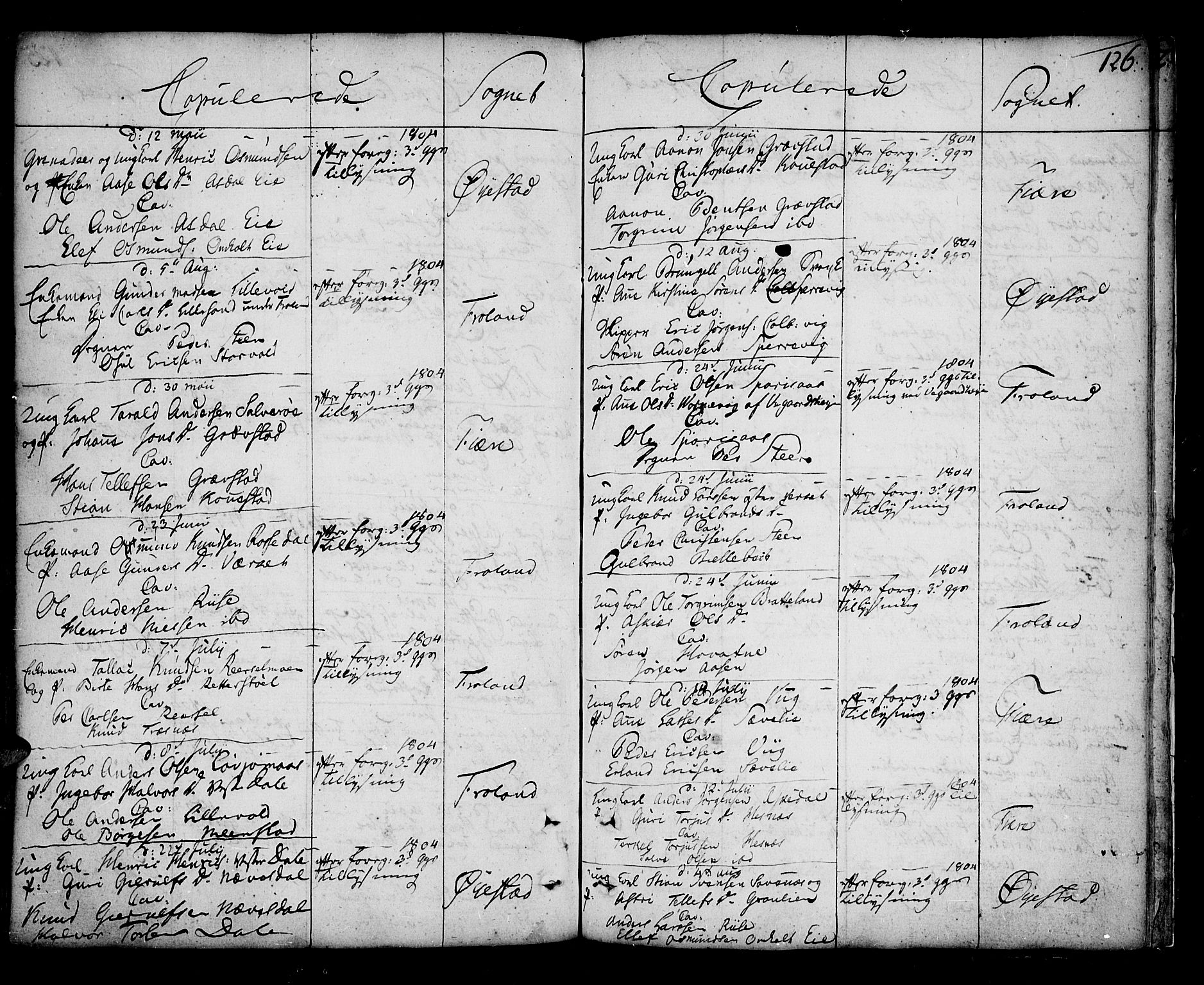 Øyestad sokneprestkontor, AV/SAK-1111-0049/F/Fa/L0009: Parish register (official) no. A 9, 1778-1808, p. 126