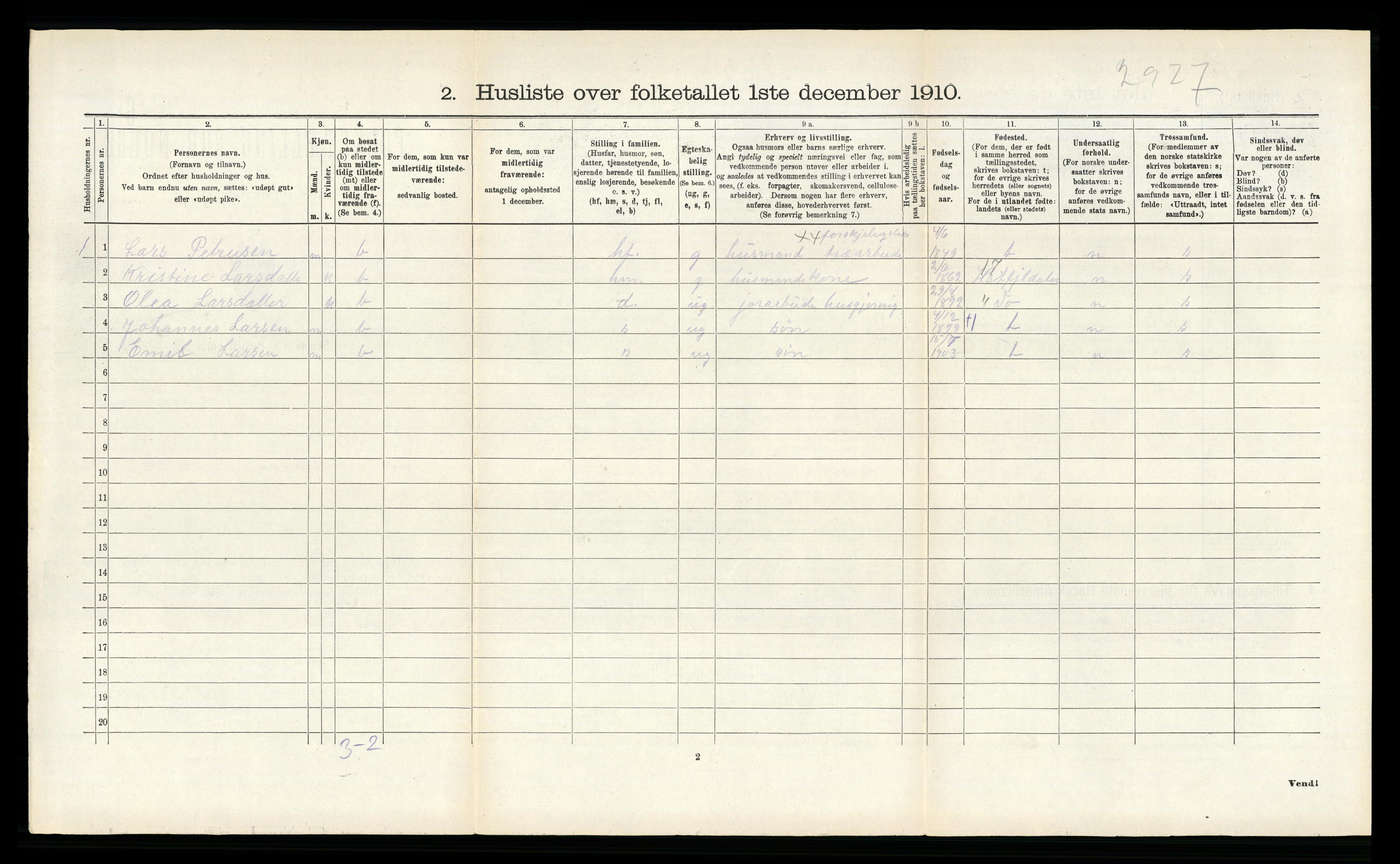 RA, 1910 census for Hemnes, 1910, p. 1093