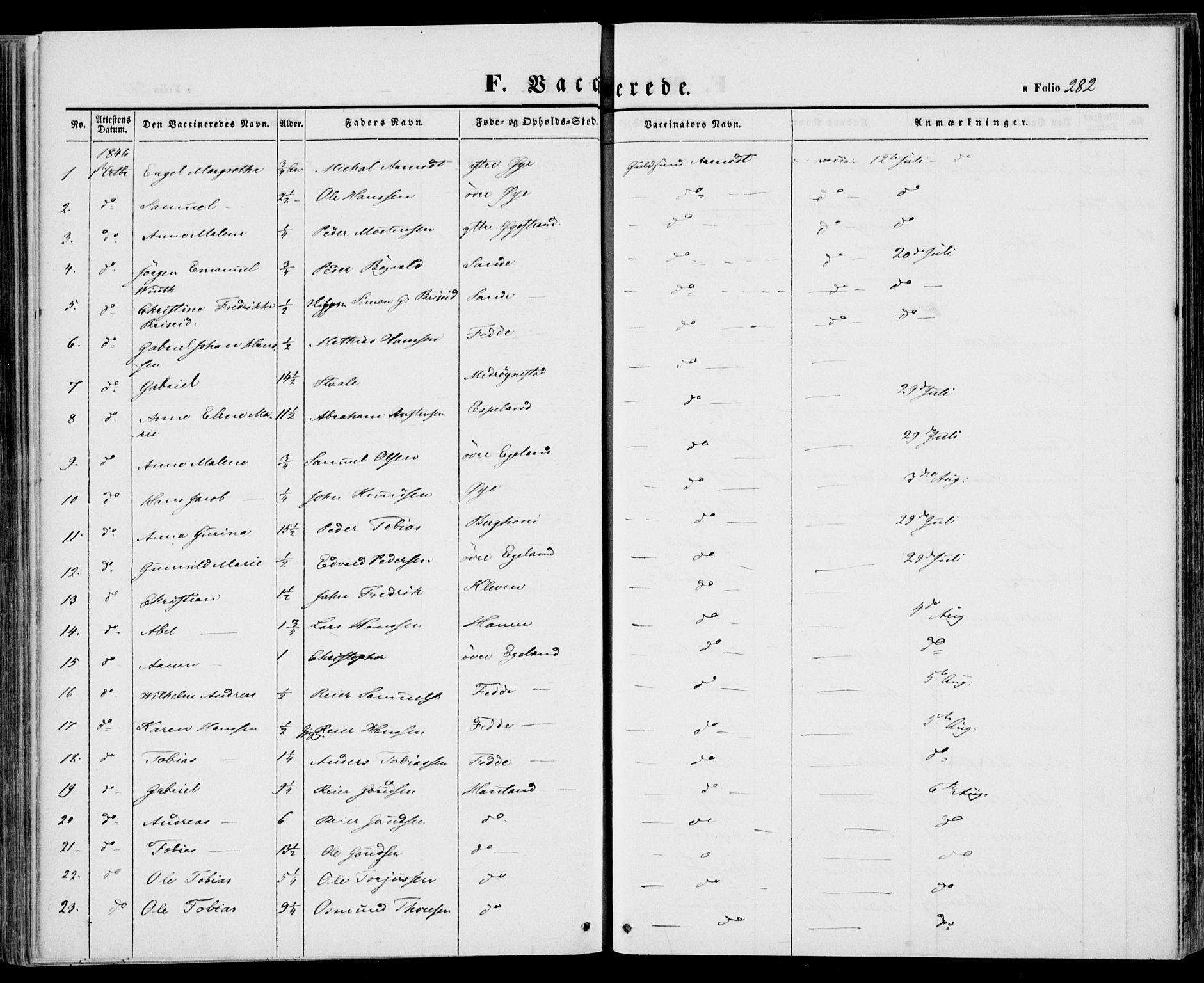 Kvinesdal sokneprestkontor, AV/SAK-1111-0026/F/Fa/Fab/L0005: Parish register (official) no. A 5, 1844-1857, p. 282