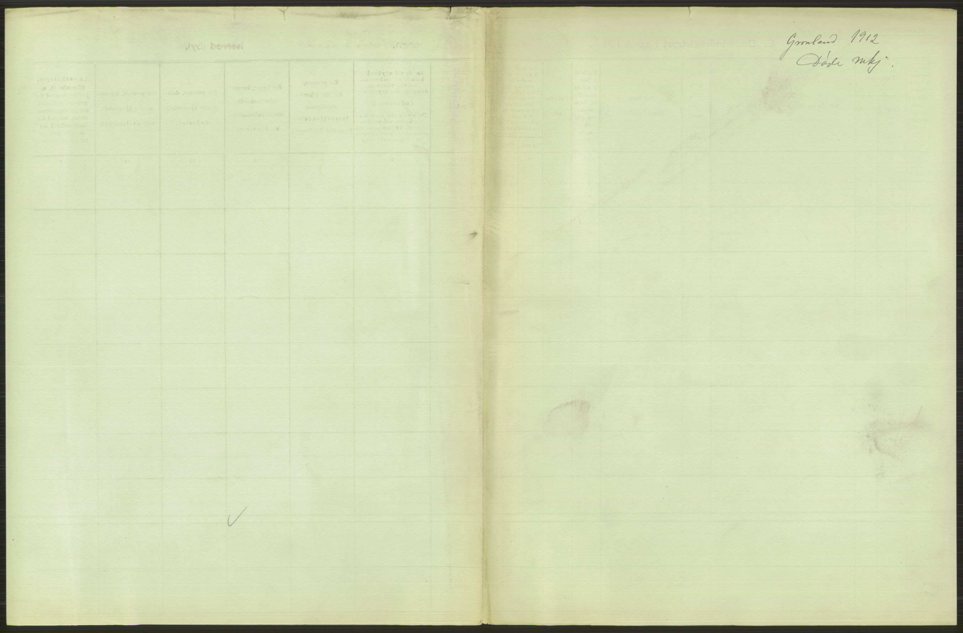 Statistisk sentralbyrå, Sosiodemografiske emner, Befolkning, RA/S-2228/D/Df/Dfb/Dfbb/L0010: Kristiania: Døde, dødfødte, 1912, p. 45