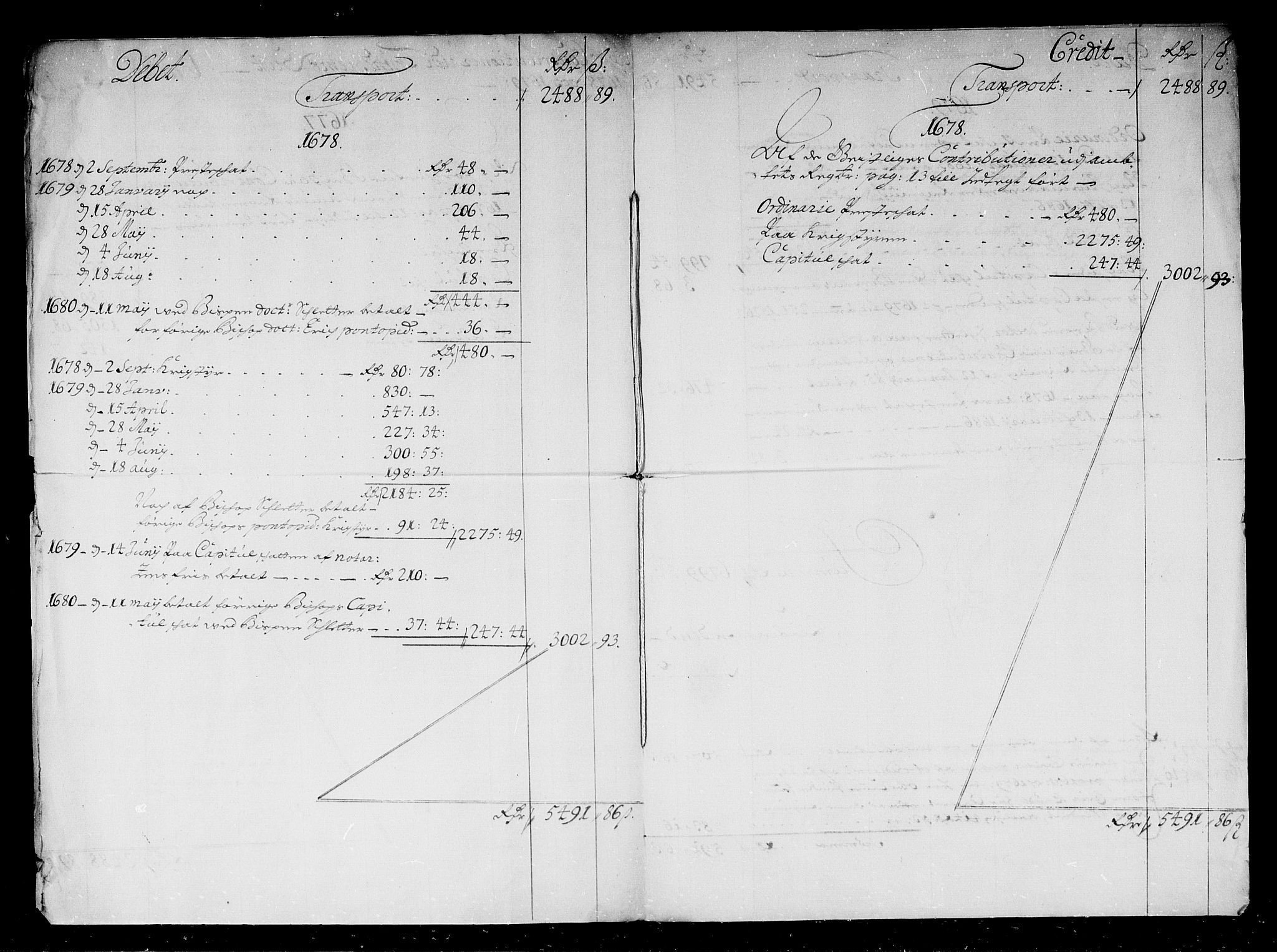 Rentekammeret inntil 1814, Reviderte regnskaper, Stiftamtstueregnskaper, Trondheim stiftamt og Nordland amt, AV/RA-EA-6044/R/Rg/L0077: Trondheim stiftamt og Nordland amt, 1684