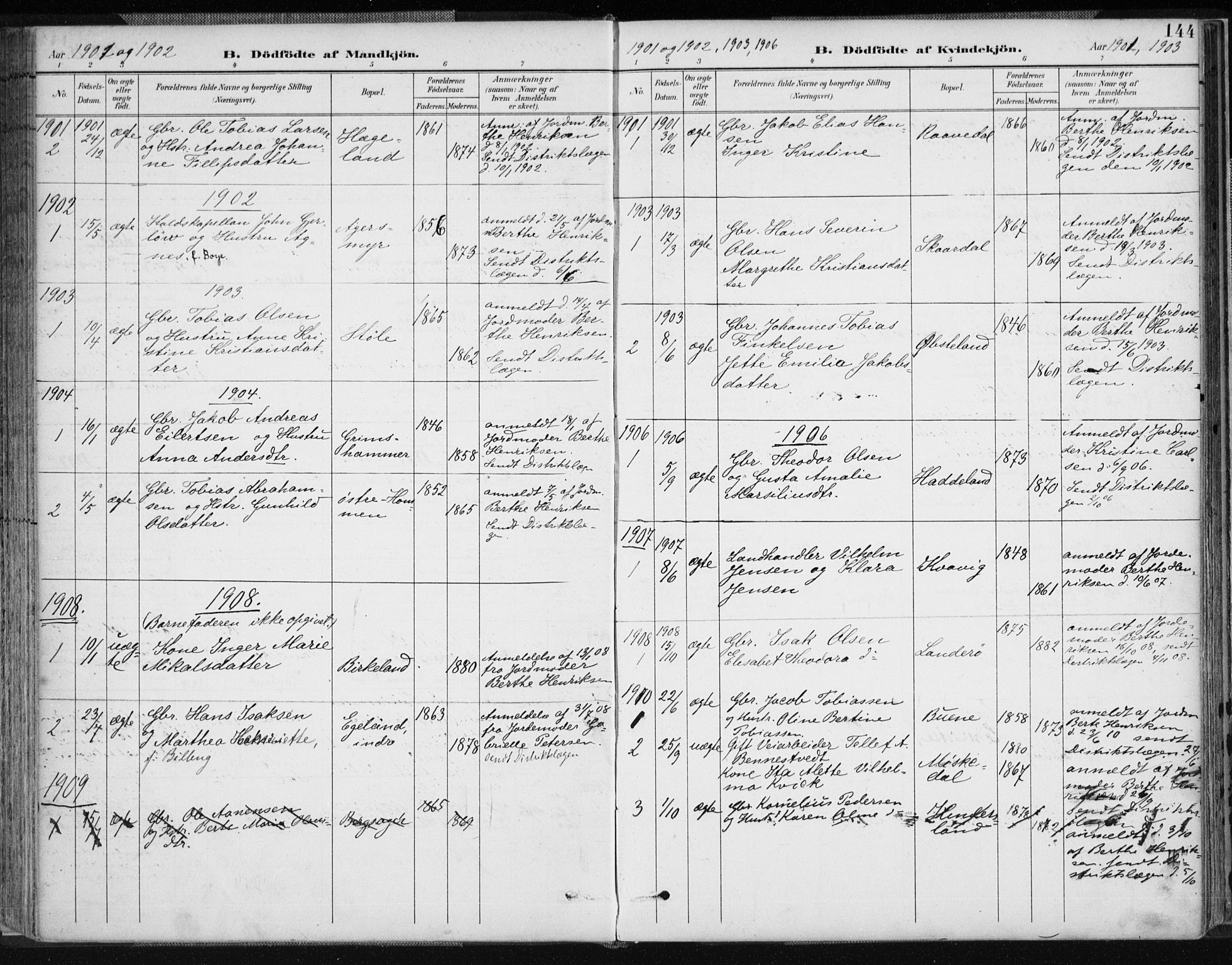 Lyngdal sokneprestkontor, SAK/1111-0029/F/Fa/Fac/L0012: Parish register (official) no. A 12, 1894-1918, p. 144