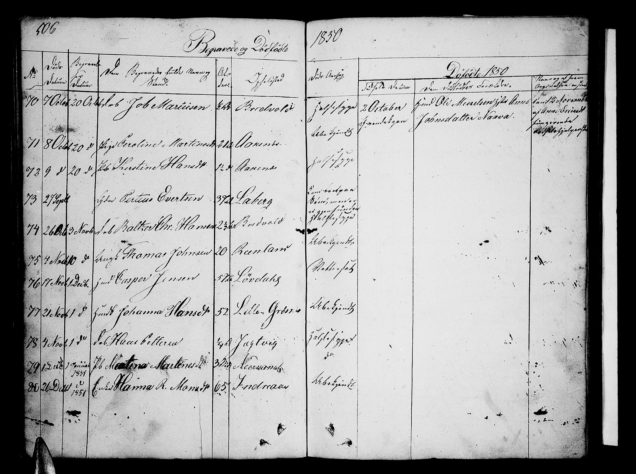 Ibestad sokneprestembete, SATØ/S-0077/H/Ha/Hab/L0003klokker: Parish register (copy) no. 3, 1833-1852, p. 506