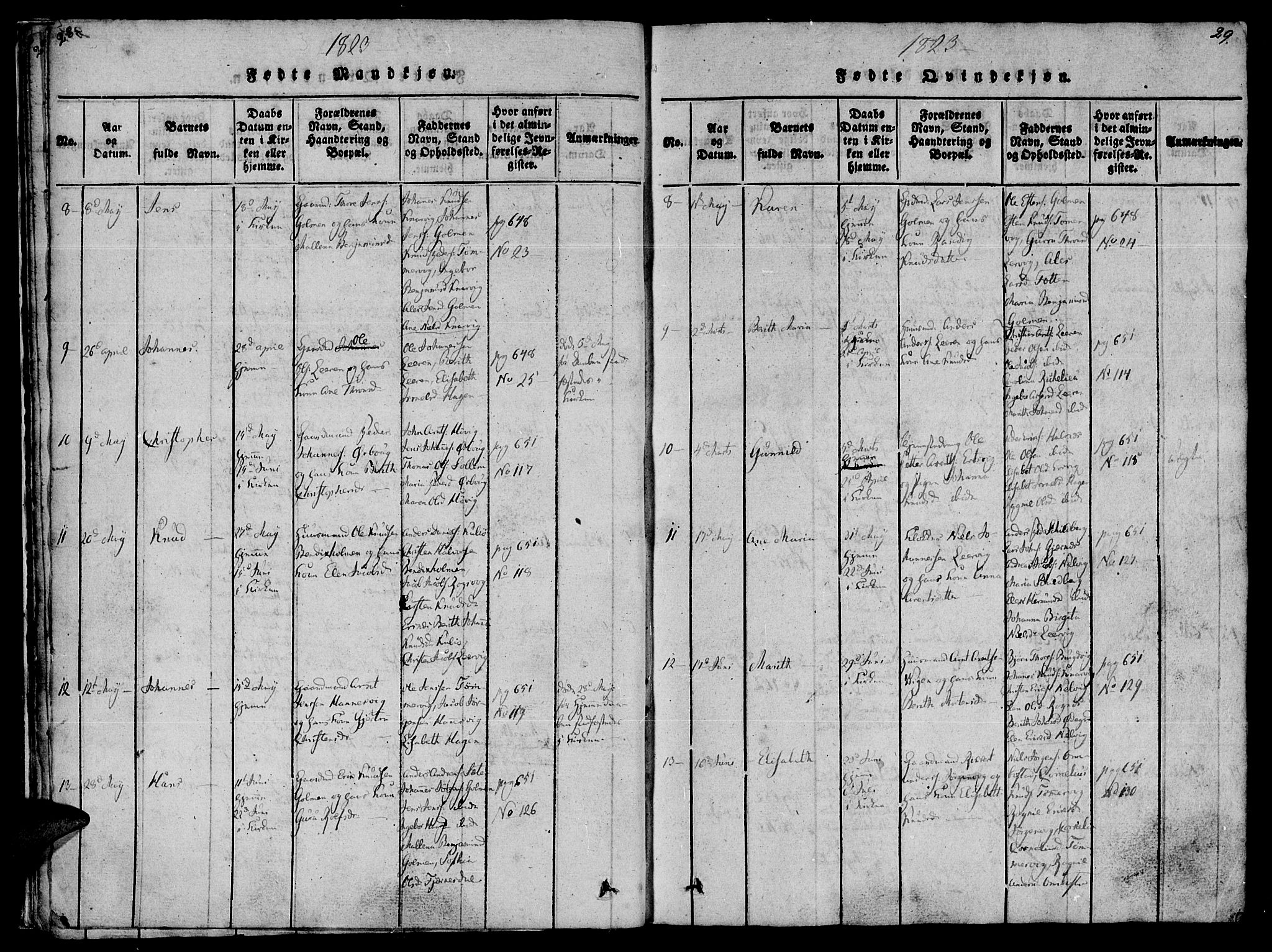 Ministerialprotokoller, klokkerbøker og fødselsregistre - Møre og Romsdal, AV/SAT-A-1454/581/L0933: Parish register (official) no. 581A03 /1, 1819-1836, p. 28-29