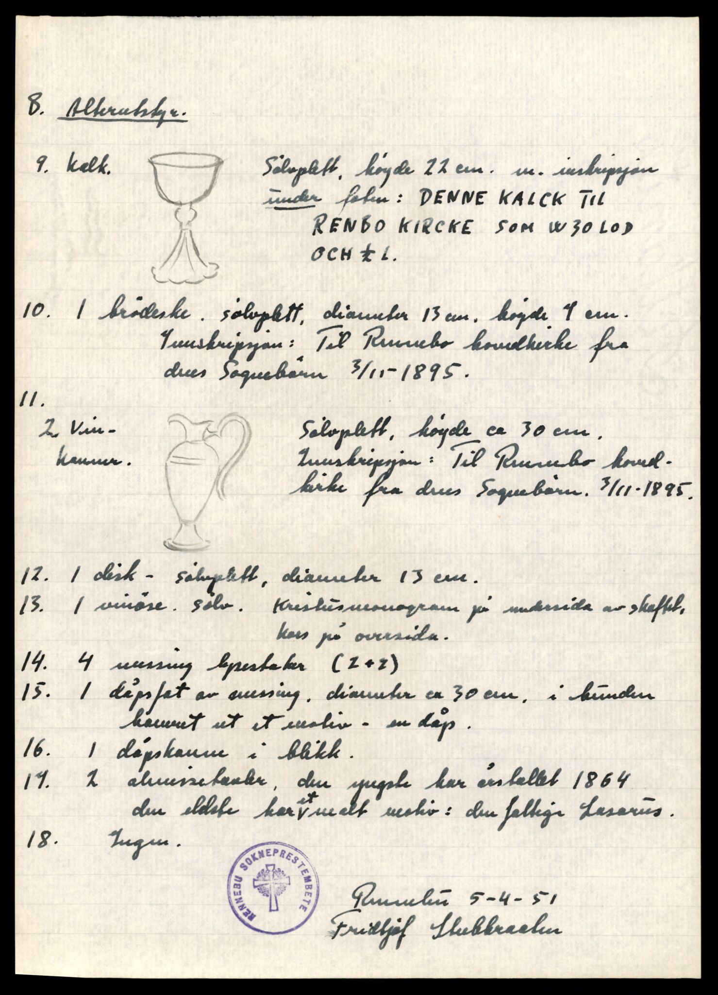 Fortidsminneforeningen, Den trønderske avdeling, AV/SAT-PA-0592/D/Da/L0029: Sakarkiv etter nøkkel, p. 427