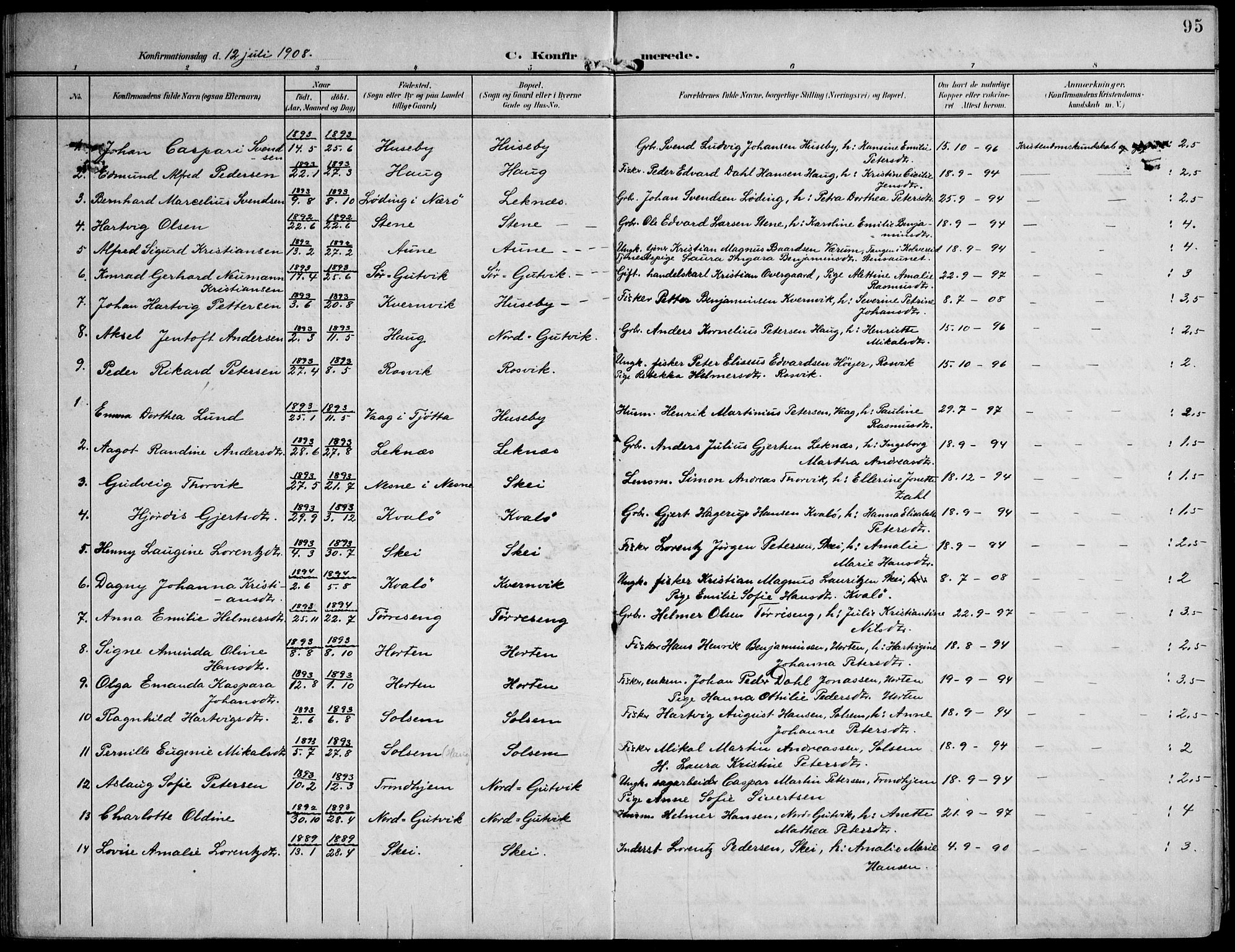 Ministerialprotokoller, klokkerbøker og fødselsregistre - Nord-Trøndelag, SAT/A-1458/788/L0698: Parish register (official) no. 788A05, 1902-1921, p. 95