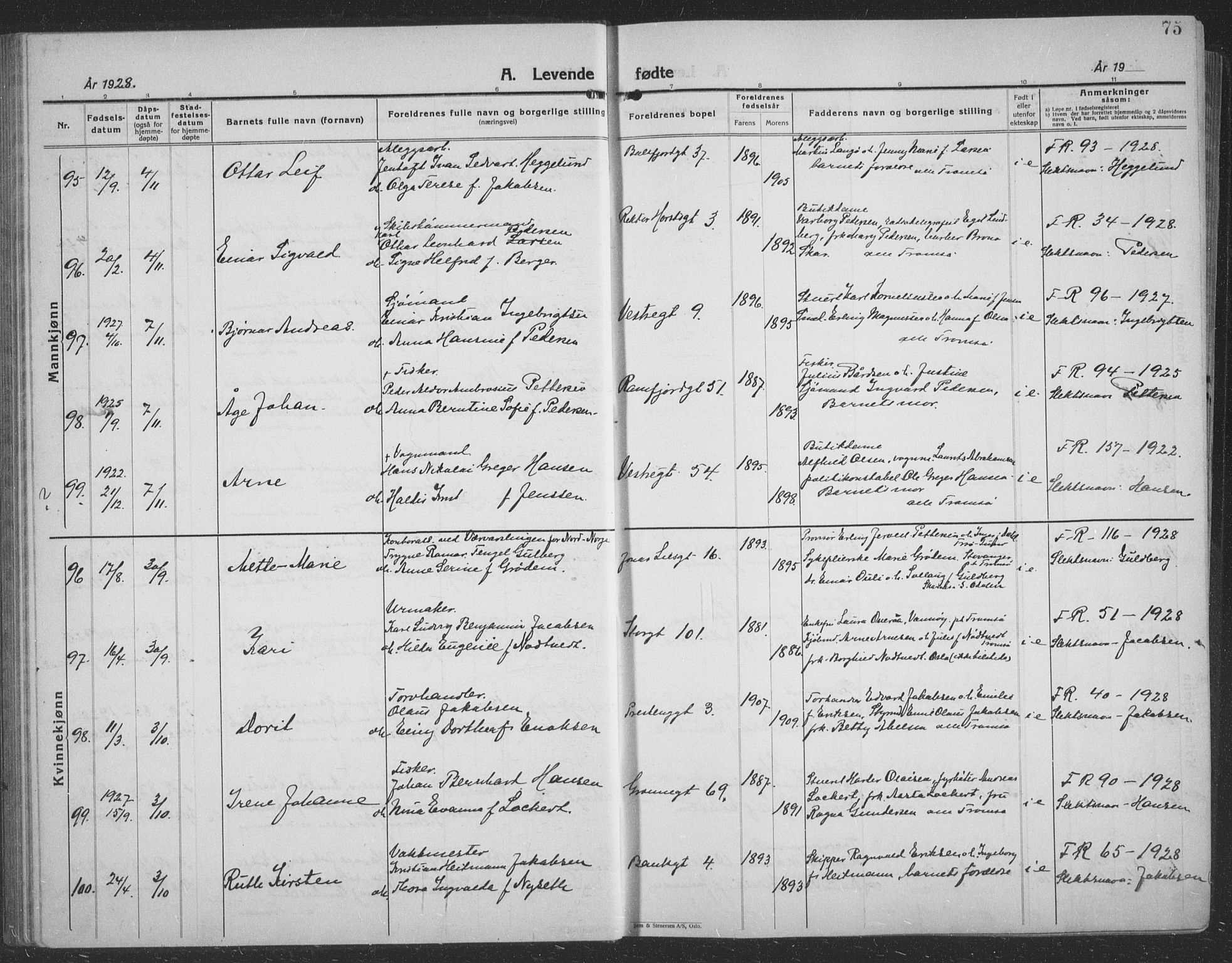 Tromsø sokneprestkontor/stiftsprosti/domprosti, AV/SATØ-S-1343/G/Gb/L0010klokker: Parish register (copy) no. 10, 1925-1937, p. 75