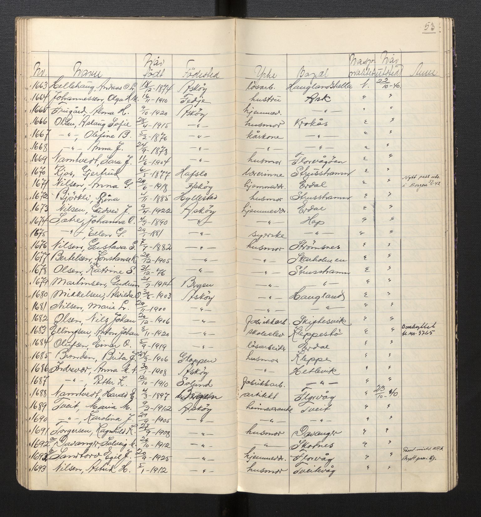 Lensmannen i Askøy, AV/SAB-A-31001/0026/L0001: Protokoll for søknader om grensebuarbevis 1 - 2965, 1940, p. 53
