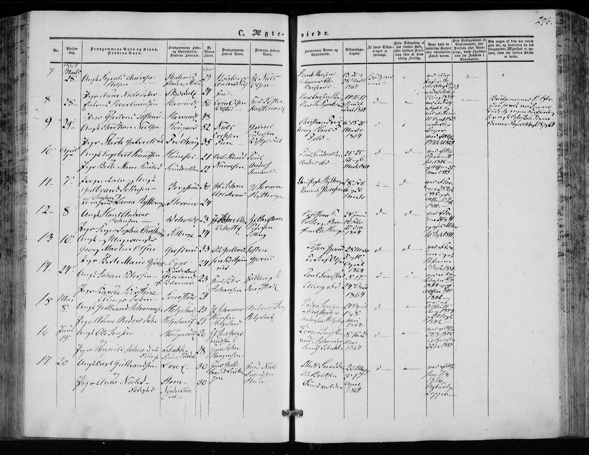 Hole kirkebøker, SAKO/A-228/F/Fa/L0006: Parish register (official) no. I 6, 1852-1872, p. 296