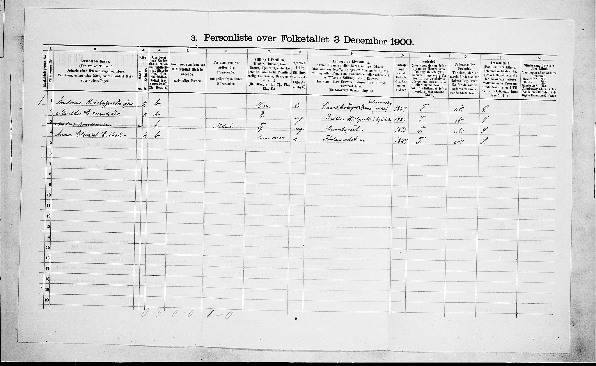 RA, 1900 census for Hedrum, 1900, p. 838