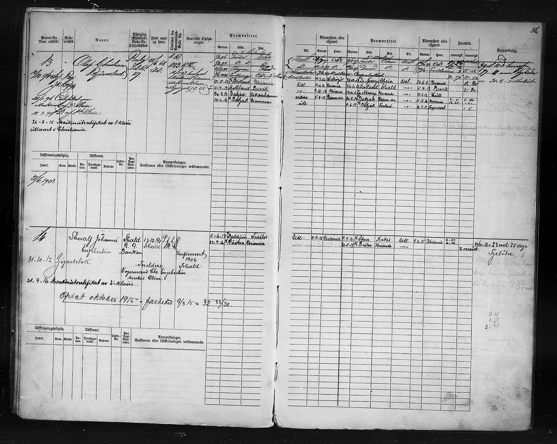 Halden mønstringskontor, AV/SAO-A-10569a/F/Fc/Fcd/L0003: Annotasjons- og hovedrulle for maskinister og fyrbøtere, 1876-1918, p. 15