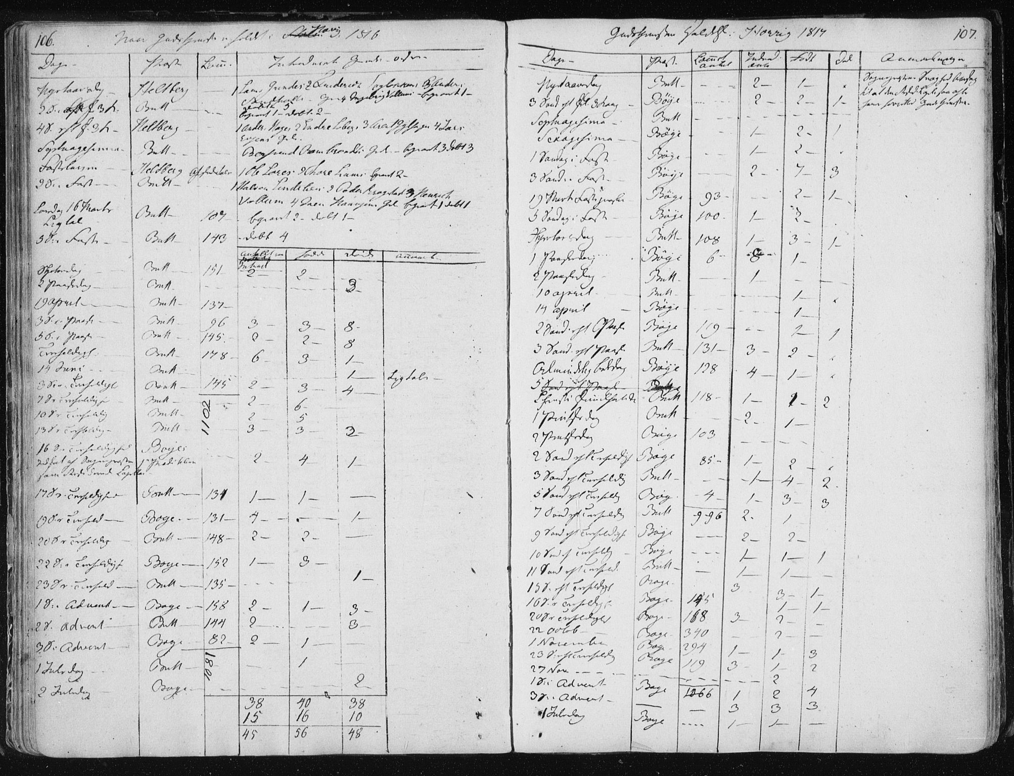 Ministerialprotokoller, klokkerbøker og fødselsregistre - Sør-Trøndelag, AV/SAT-A-1456/687/L0993: Parish register (official) no. 687A03 /2, 1788-1815, p. 106-107