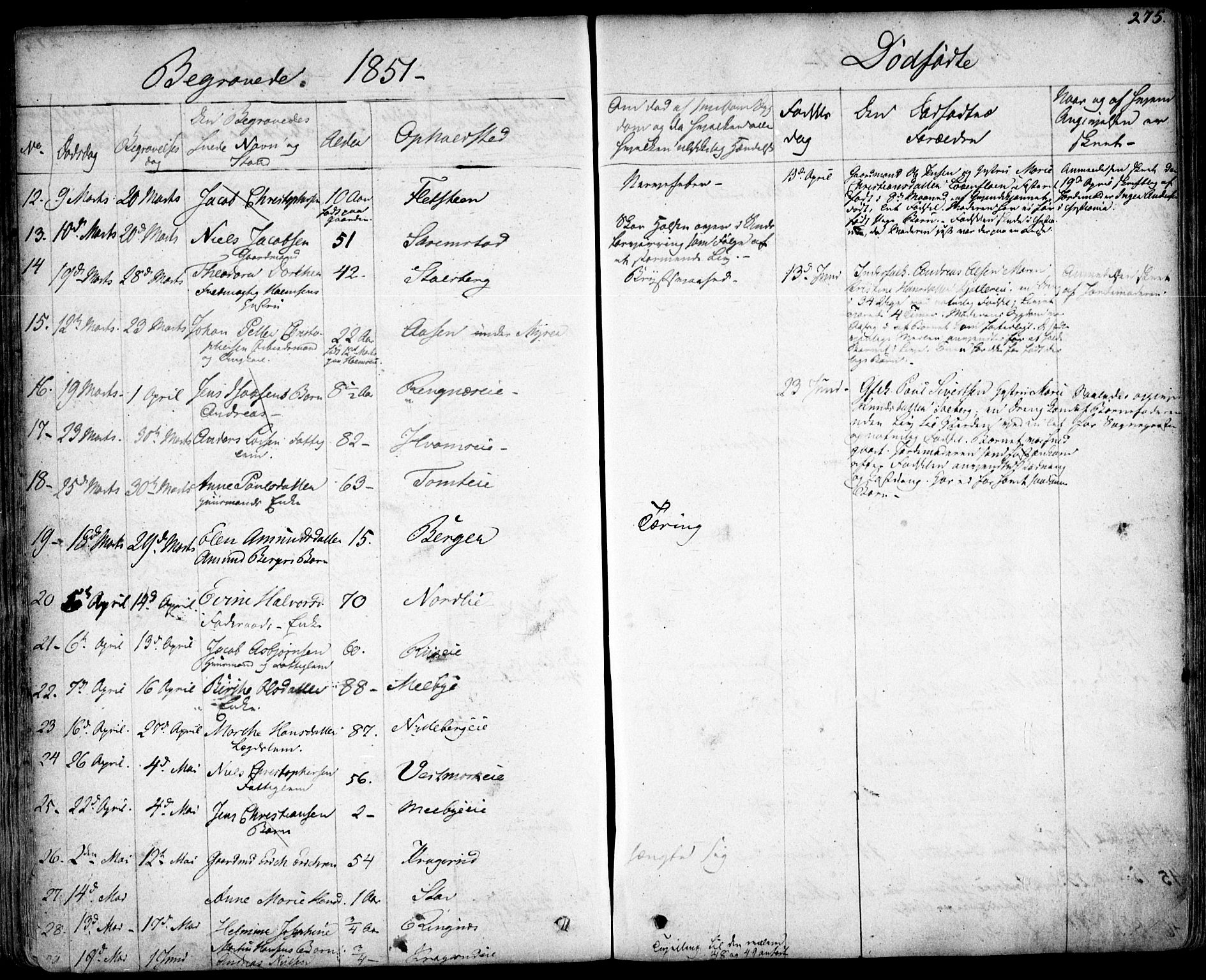 Skedsmo prestekontor Kirkebøker, SAO/A-10033a/F/Fa/L0009: Parish register (official) no. I 9, 1830-1853, p. 275