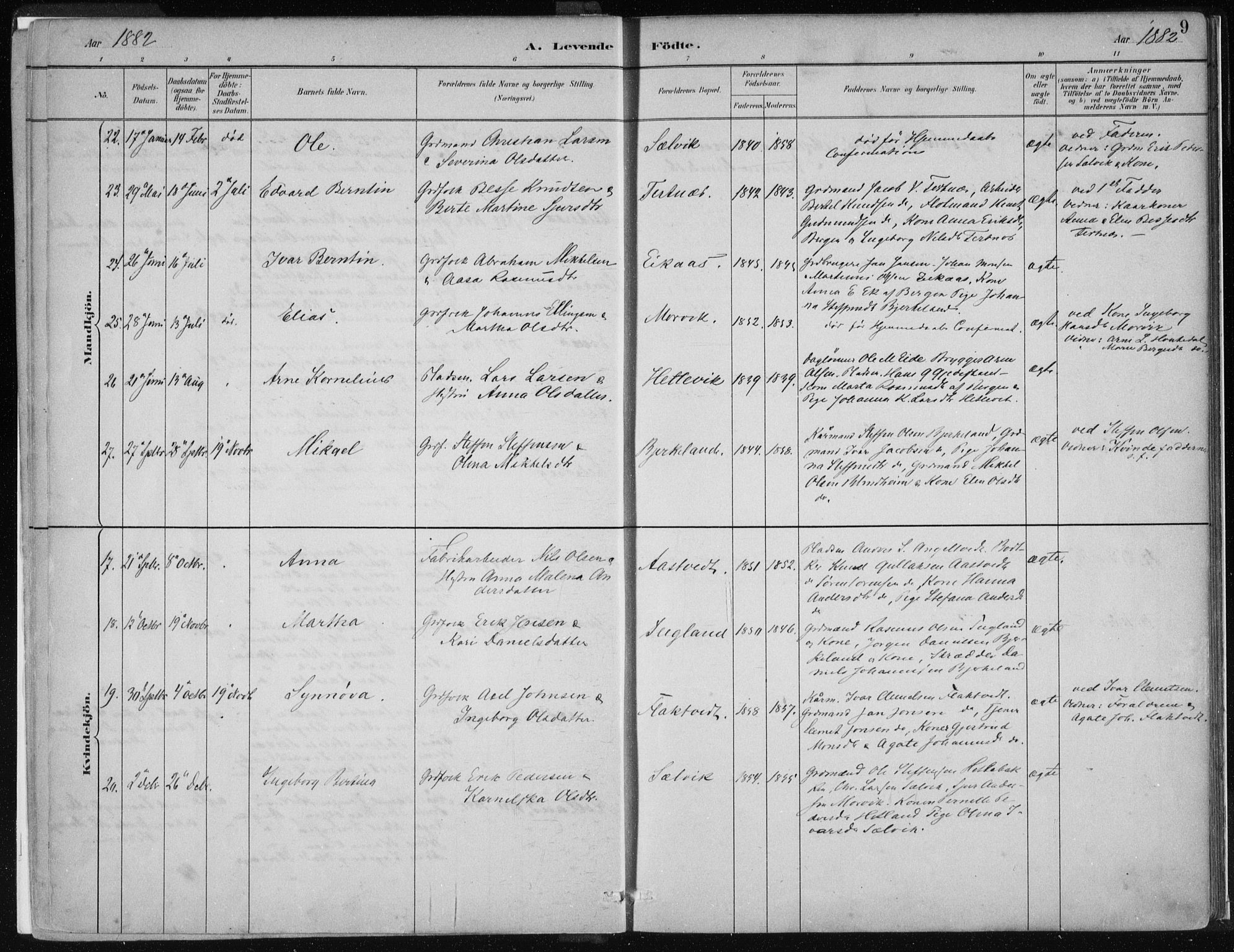 Hamre sokneprestembete, SAB/A-75501/H/Ha/Haa/Haad/L0001: Parish register (official) no. D  1, 1882-1906, p. 9
