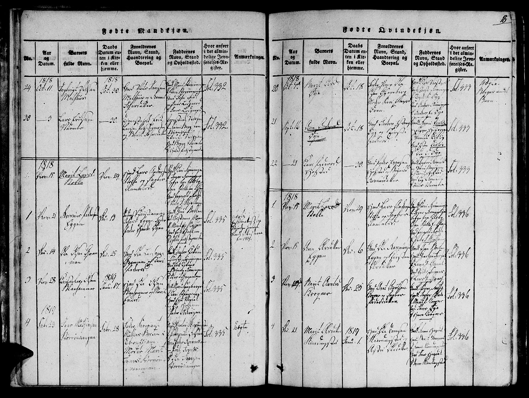 Ministerialprotokoller, klokkerbøker og fødselsregistre - Sør-Trøndelag, SAT/A-1456/691/L1065: Parish register (official) no. 691A03 /1, 1816-1826, p. 16