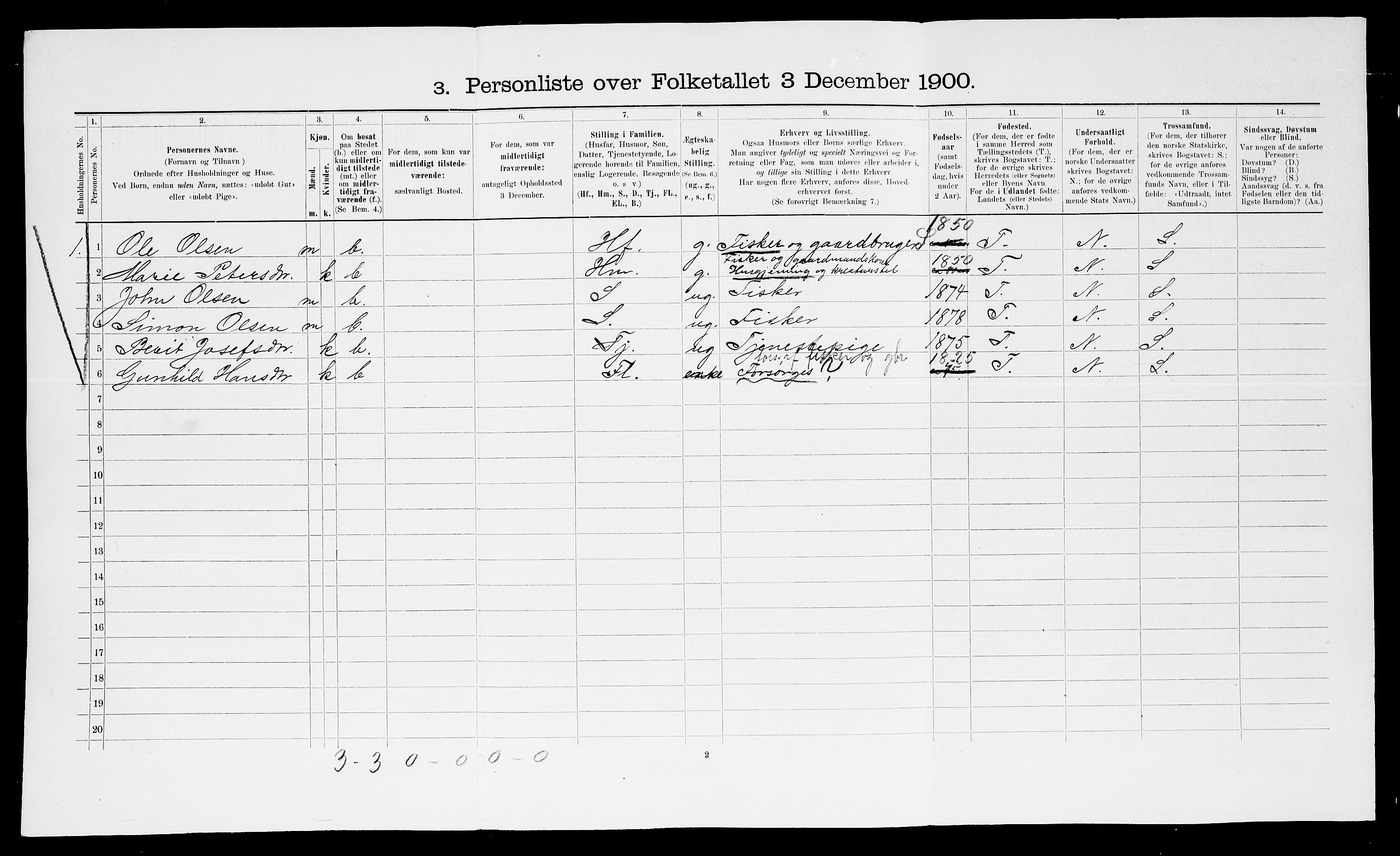 SATØ, 1900 census for Måsøy, 1900, p. 29