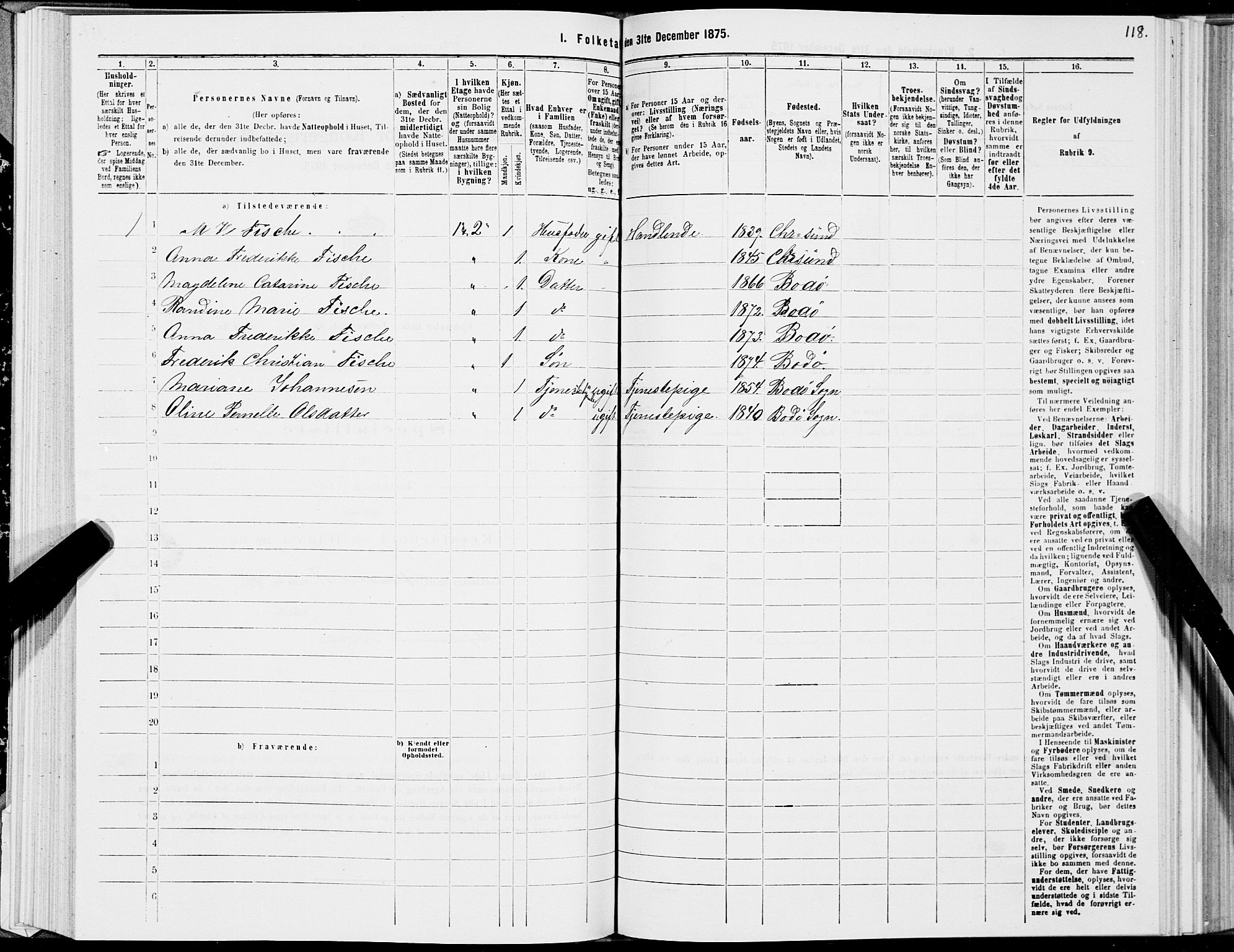 SAT, 1875 census for 1804B Bodø/Bodø, 1875, p. 118