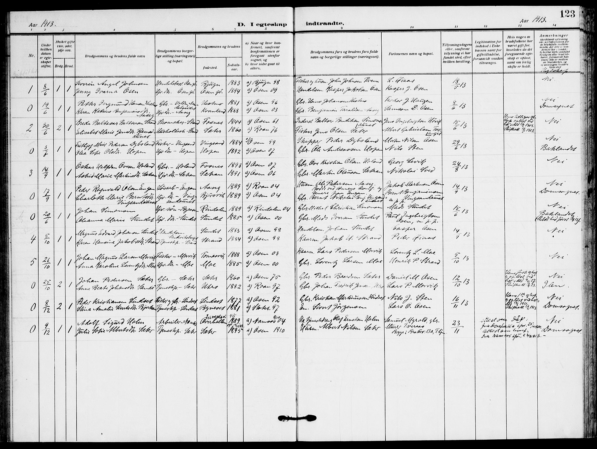 Ministerialprotokoller, klokkerbøker og fødselsregistre - Sør-Trøndelag, AV/SAT-A-1456/658/L0724: Parish register (official) no. 658A03, 1912-1924, p. 123