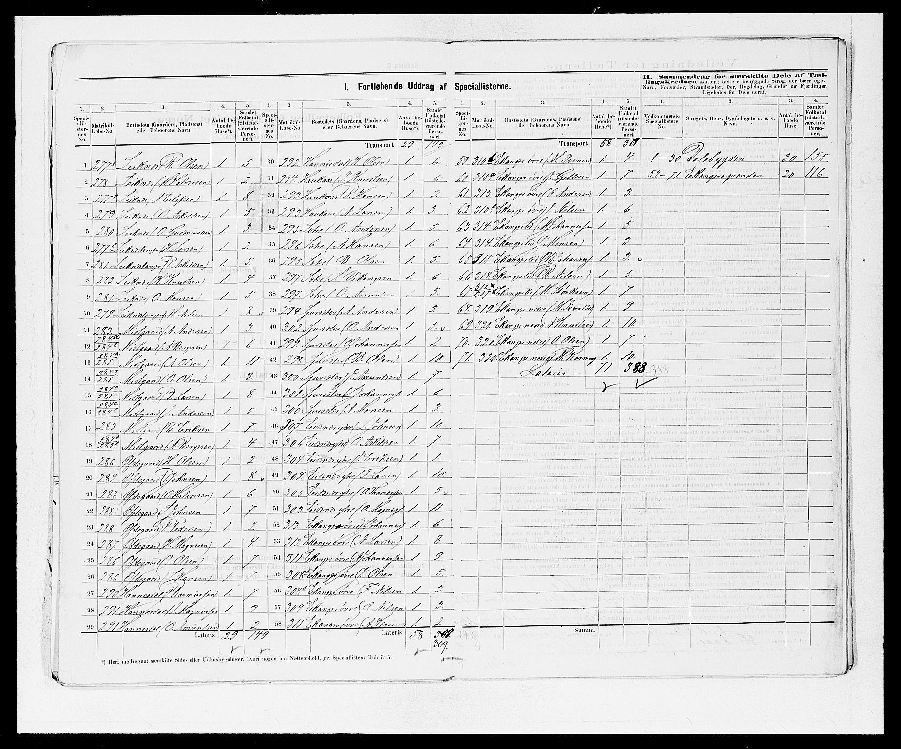 SAB, 1875 census for 1254P Hamre, 1875, p. 17