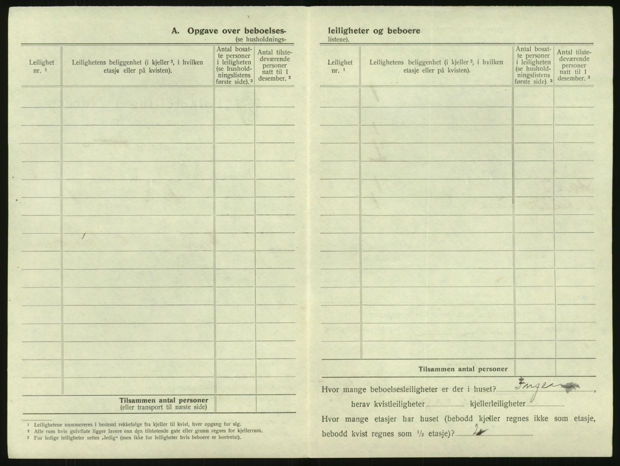 SAK, 1920 census for Grimstad, 1920, p. 780