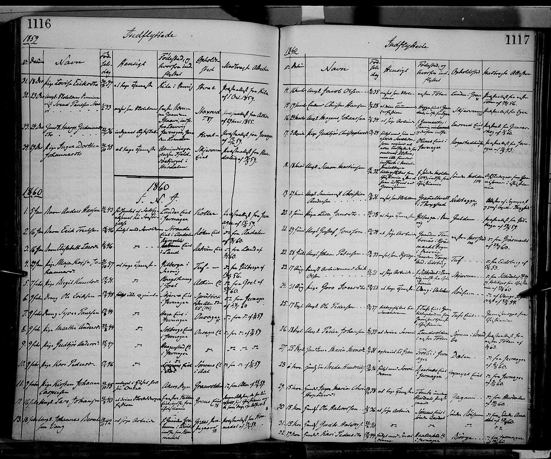 Gran prestekontor, SAH/PREST-112/H/Ha/Haa/L0012: Parish register (official) no. 12, 1856-1874, p. 1116-1117