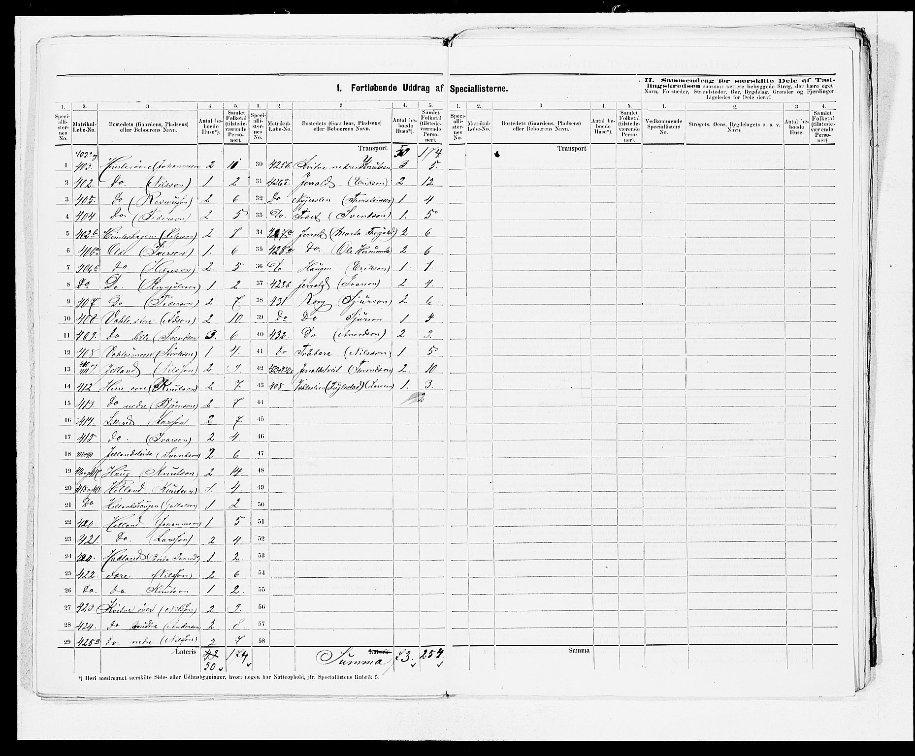 SAB, 1875 census for 1235P Voss, 1875, p. 27