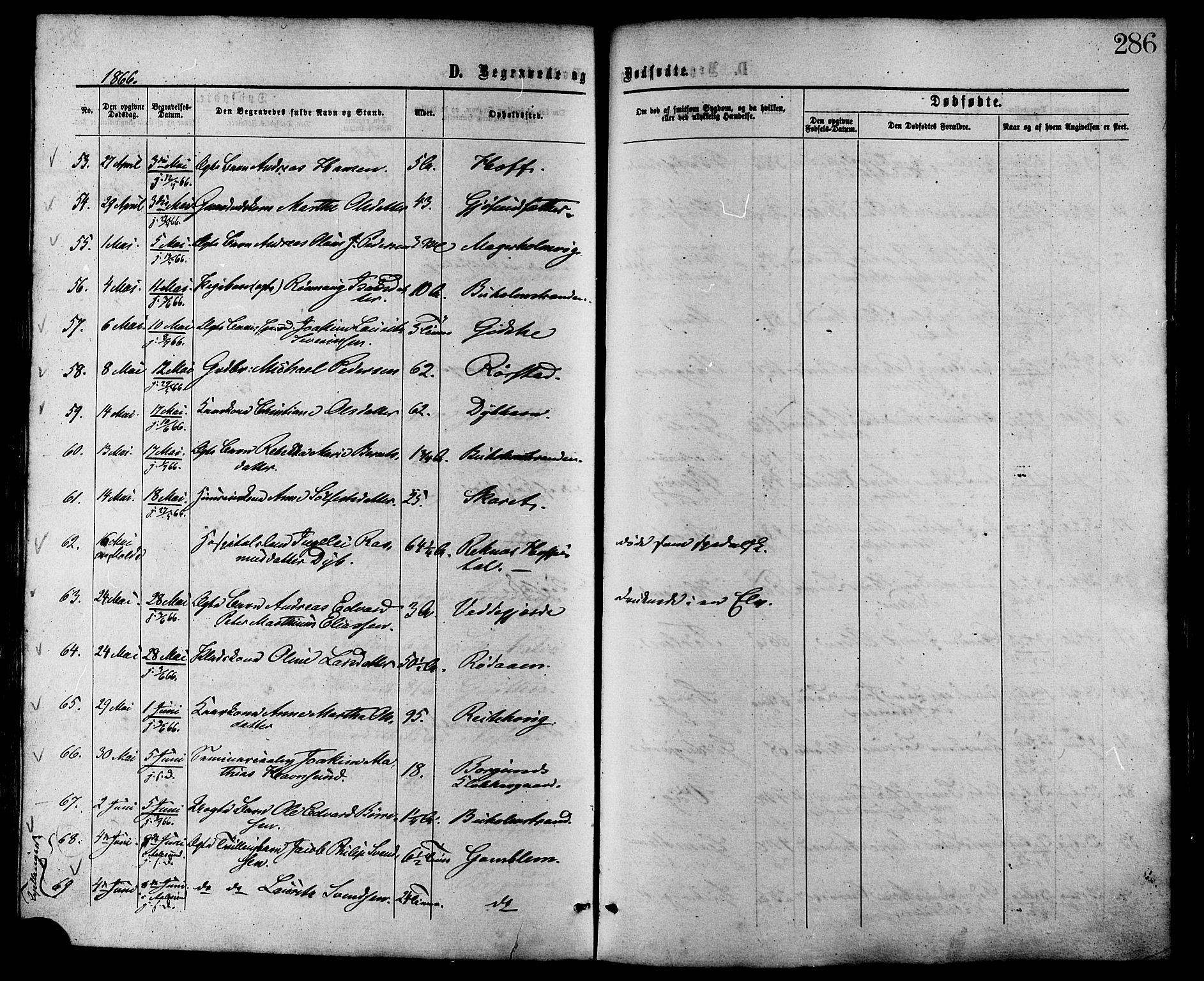 Ministerialprotokoller, klokkerbøker og fødselsregistre - Møre og Romsdal, AV/SAT-A-1454/528/L0399: Parish register (official) no. 528A10, 1864-1879, p. 286