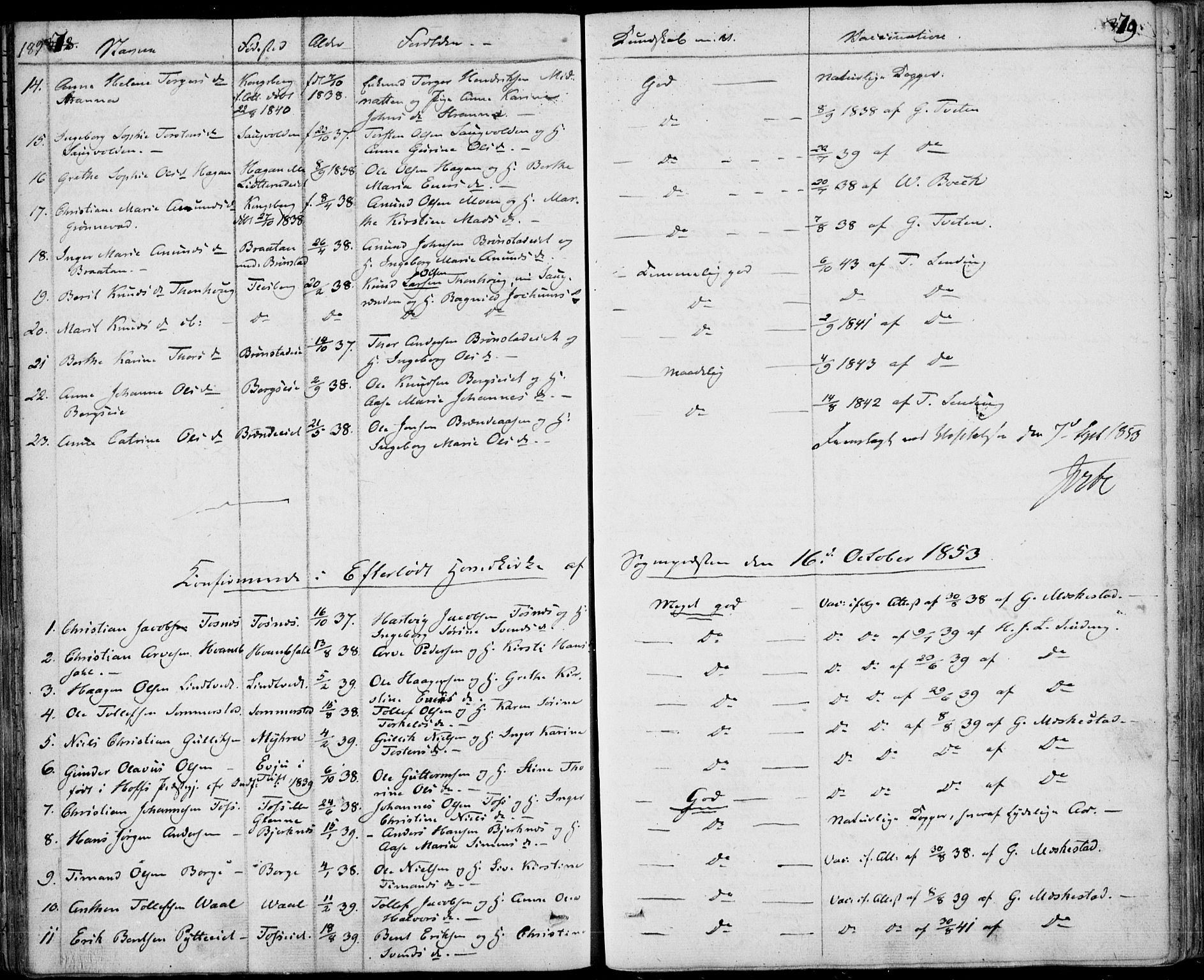 Sandsvær kirkebøker, SAKO/A-244/F/Fa/L0005: Parish register (official) no. I 5, 1840-1856, p. 378-379