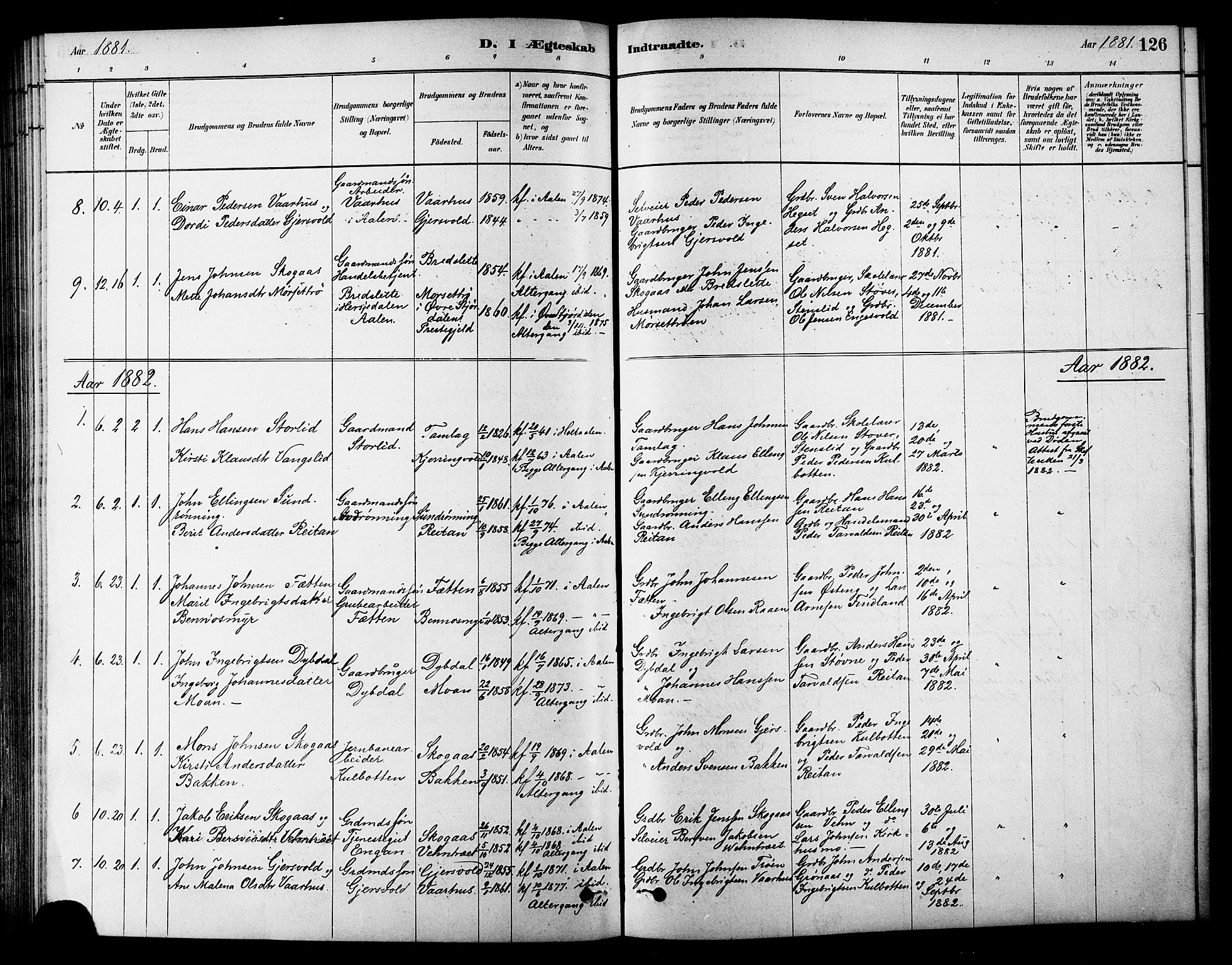 Ministerialprotokoller, klokkerbøker og fødselsregistre - Sør-Trøndelag, SAT/A-1456/686/L0983: Parish register (official) no. 686A01, 1879-1890, p. 126