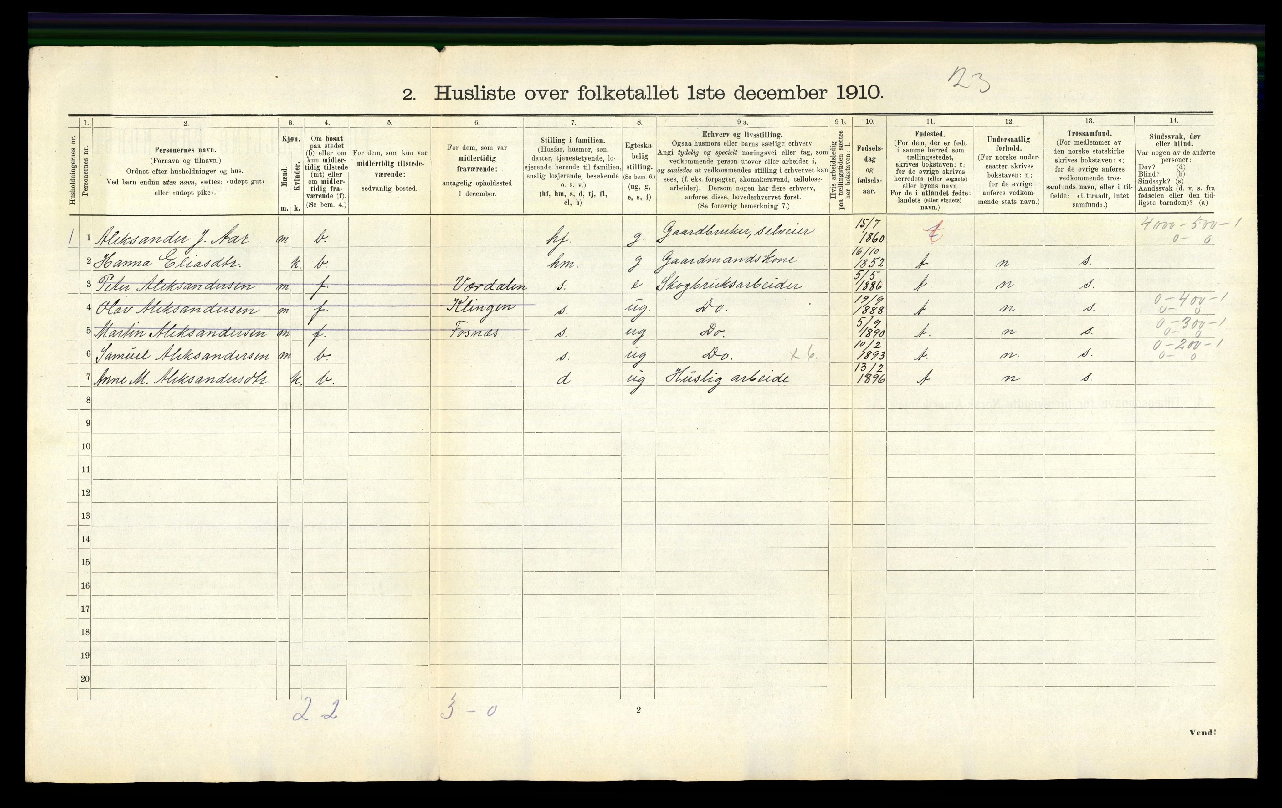 RA, 1910 census for Foldereid, 1910, p. 31