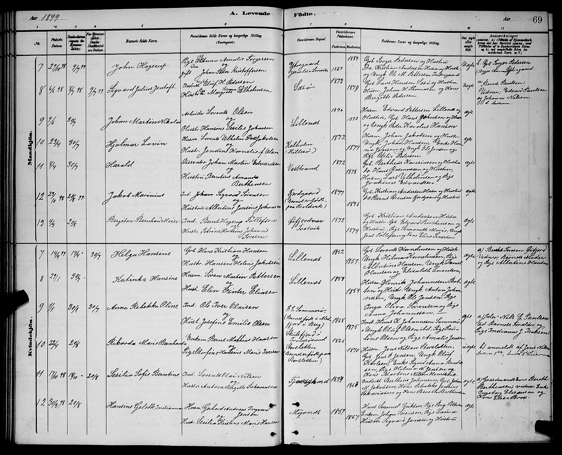 Lenvik sokneprestembete, AV/SATØ-S-1310/H/Ha/Hab/L0021klokker: Parish register (copy) no. 21, 1884-1900, p. 69