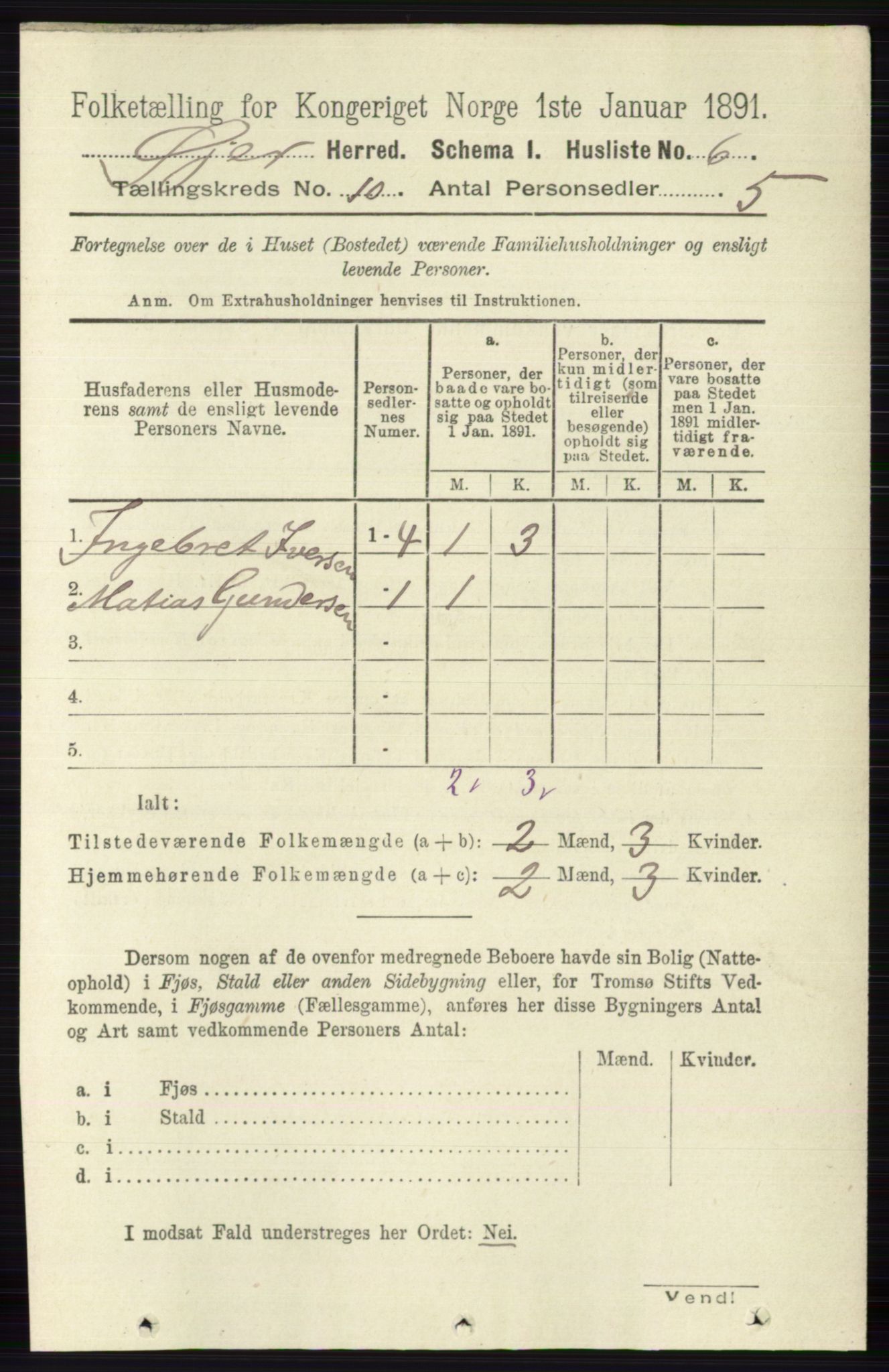 RA, 1891 census for 0521 Øyer, 1891, p. 3500