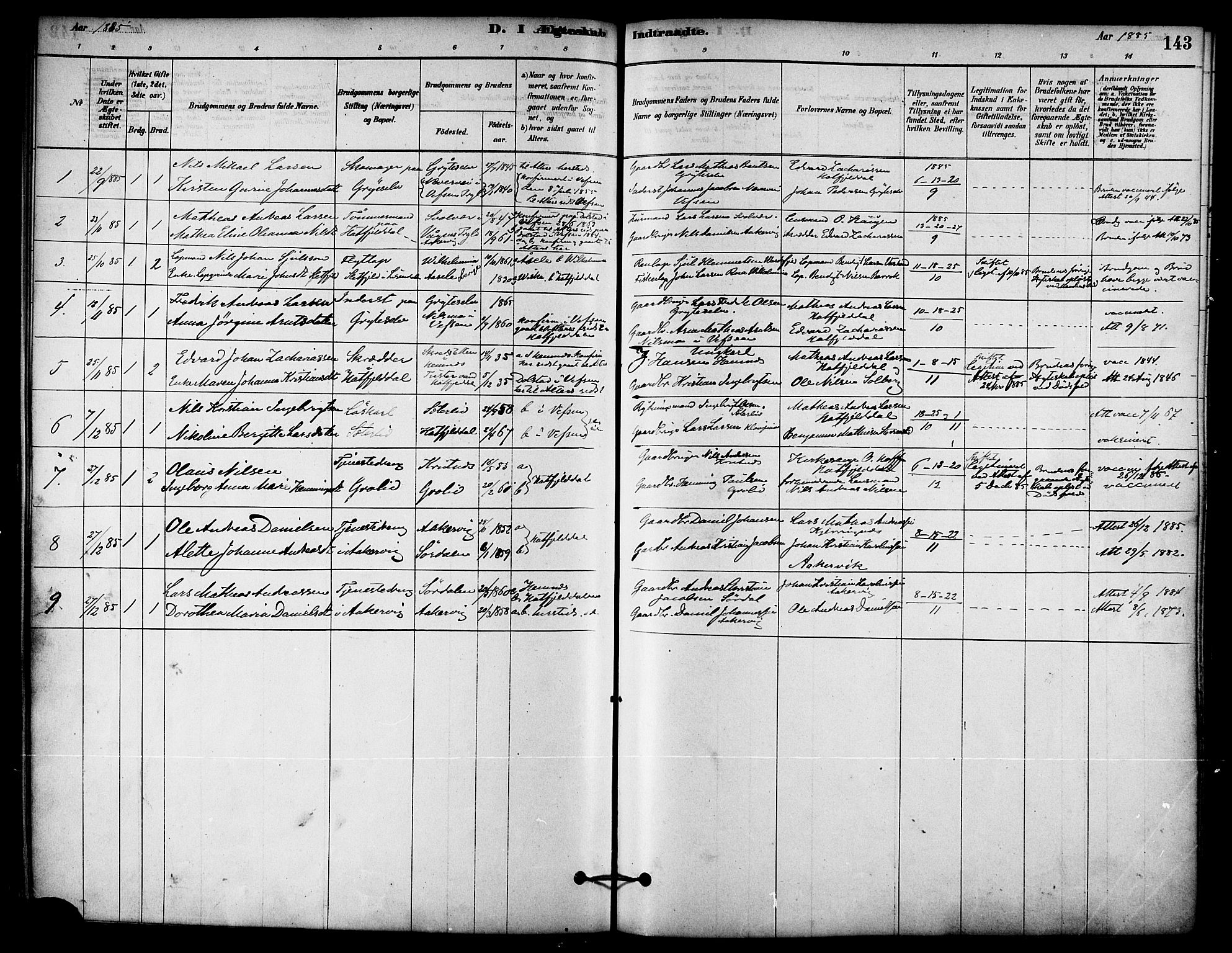 Ministerialprotokoller, klokkerbøker og fødselsregistre - Nordland, AV/SAT-A-1459/823/L0325: Parish register (official) no. 823A02, 1878-1898, p. 143