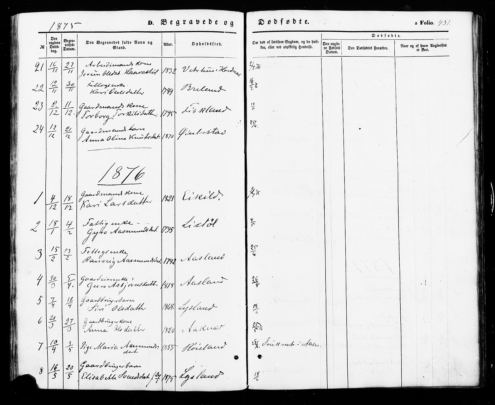 Åseral sokneprestkontor, AV/SAK-1111-0051/F/Fa/L0002: Parish register (official) no. A 2, 1854-1884, p. 451