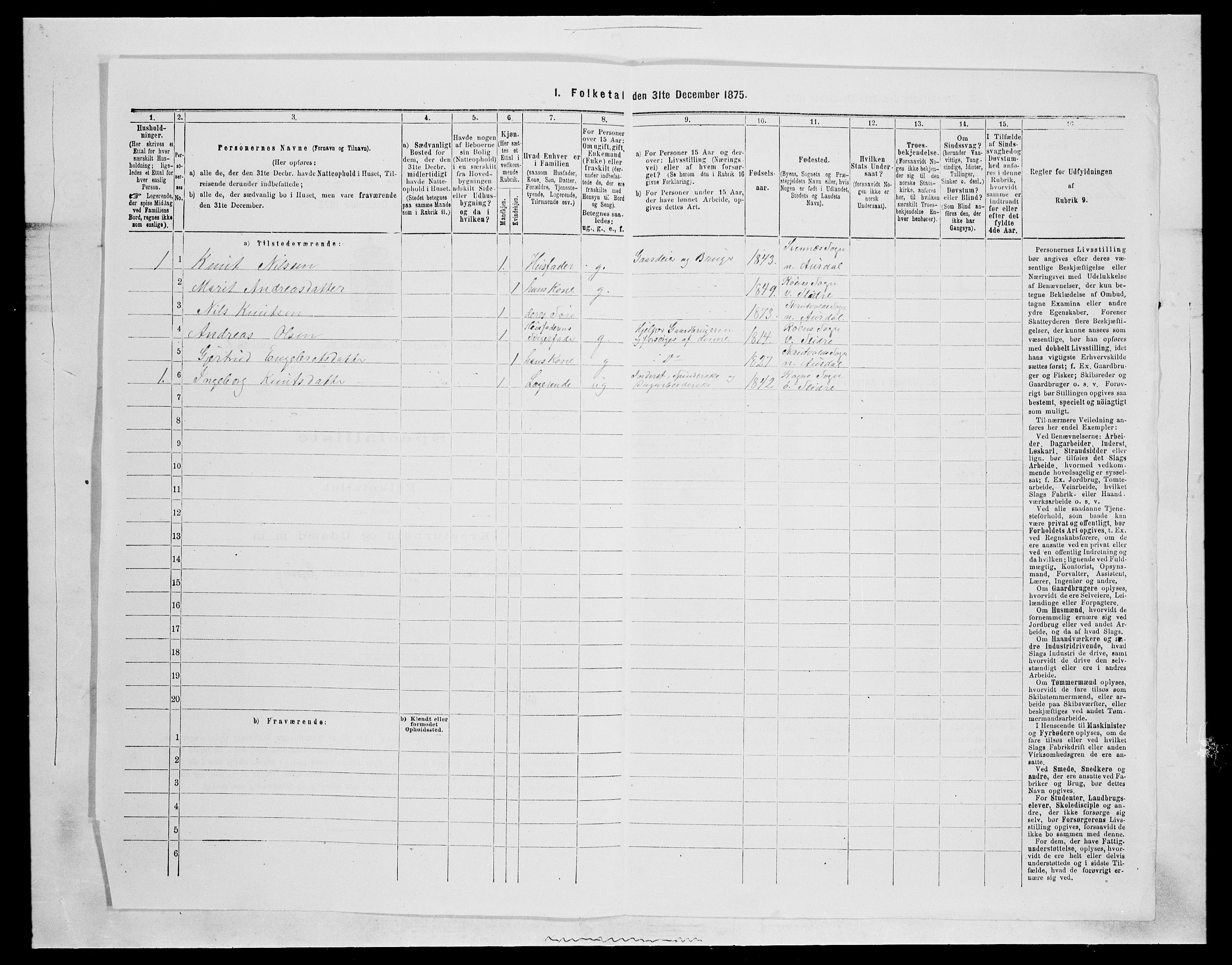 SAH, 1875 census for 0542P Nord-Aurdal, 1875, p. 129