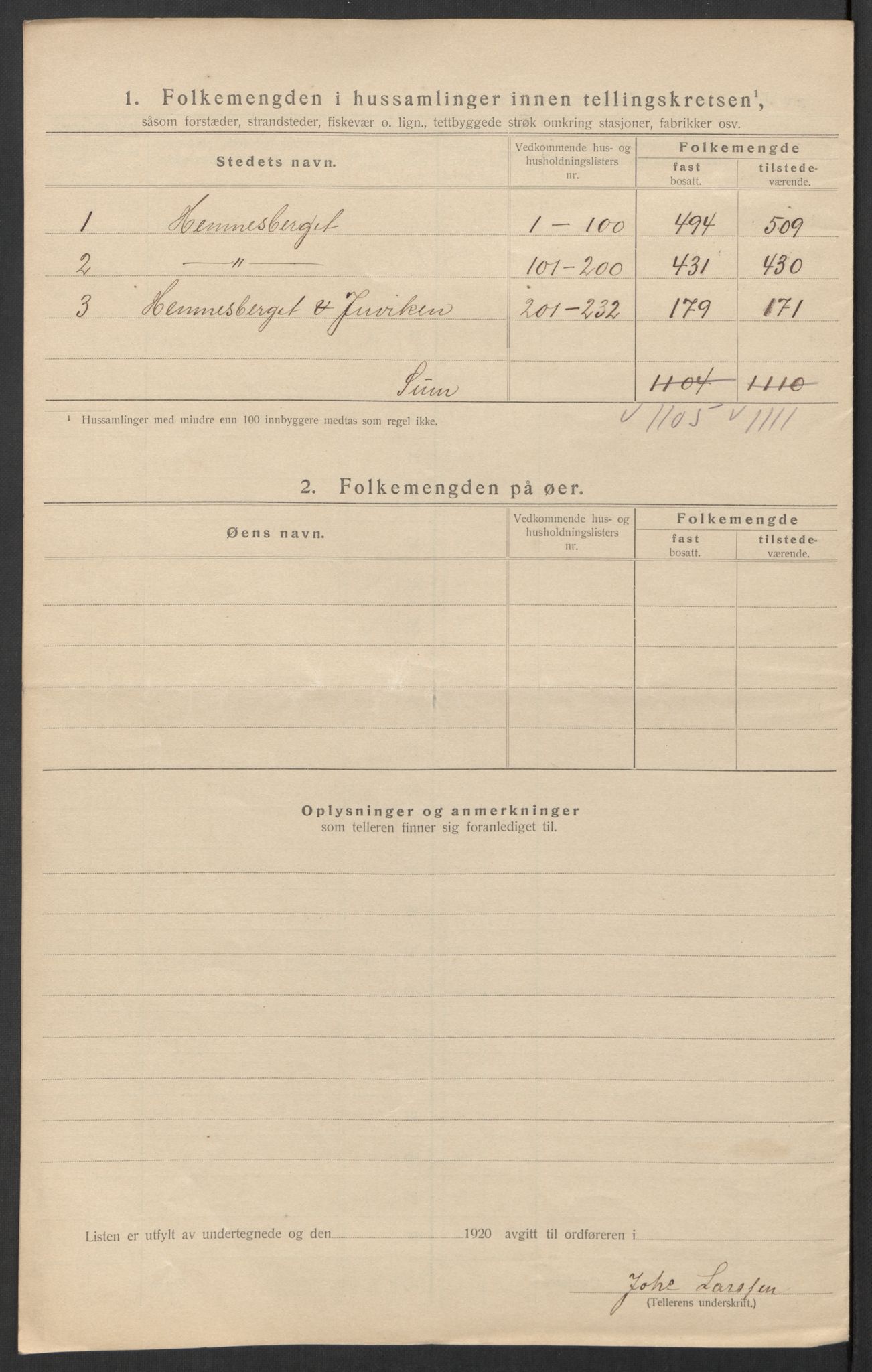 SAT, 1920 census for Hemnes, 1920, p. 15