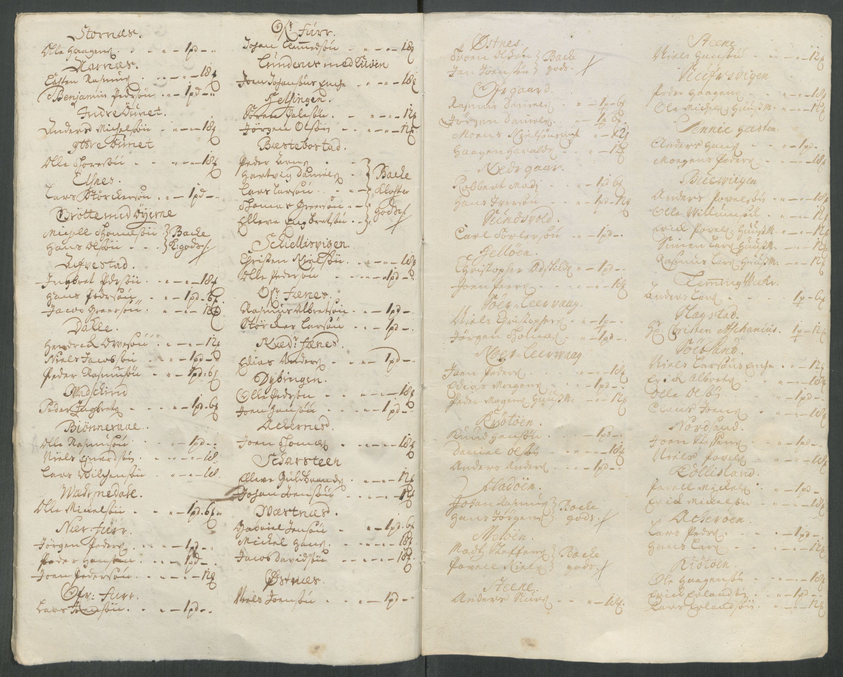 Rentekammeret inntil 1814, Reviderte regnskaper, Fogderegnskap, AV/RA-EA-4092/R68/L4763: Fogderegnskap Senja og Troms, 1717, p. 232