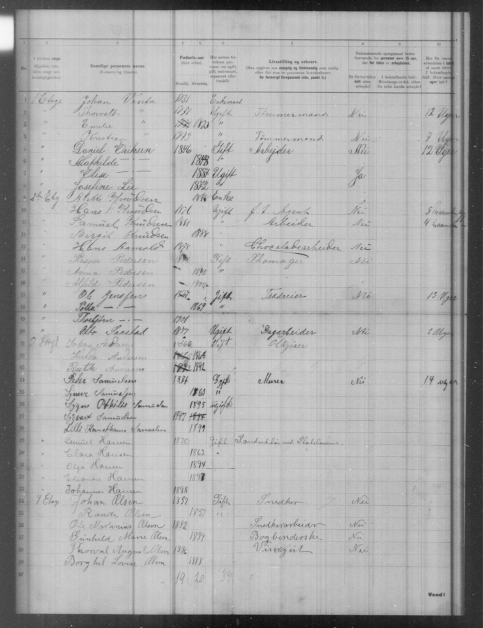 OBA, Municipal Census 1902 for Kristiania, 1902, p. 13488