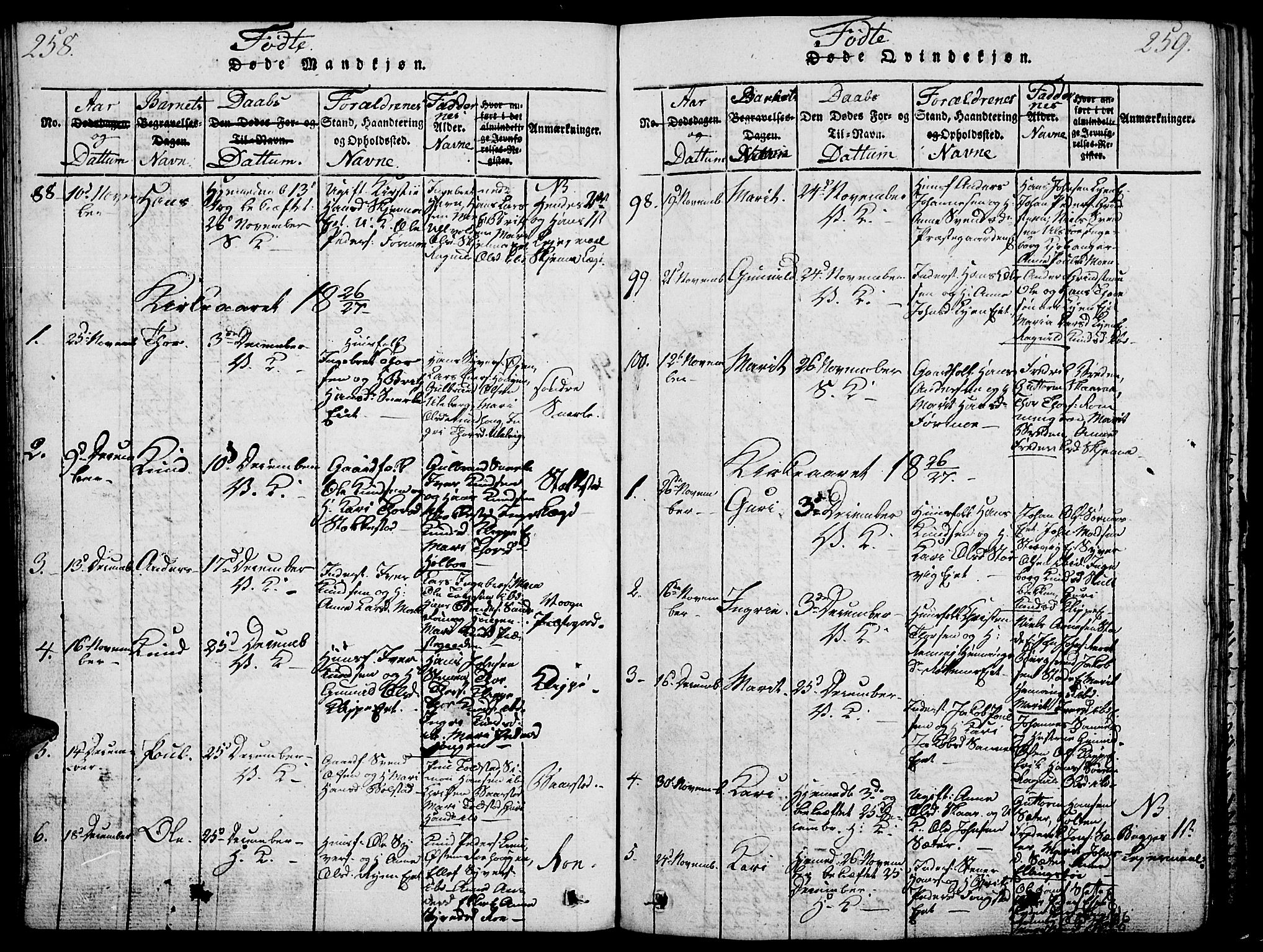 Vågå prestekontor, SAH/PREST-076/H/Ha/Haa/L0003: Parish register (official) no. 3, 1815-1827, p. 258-259
