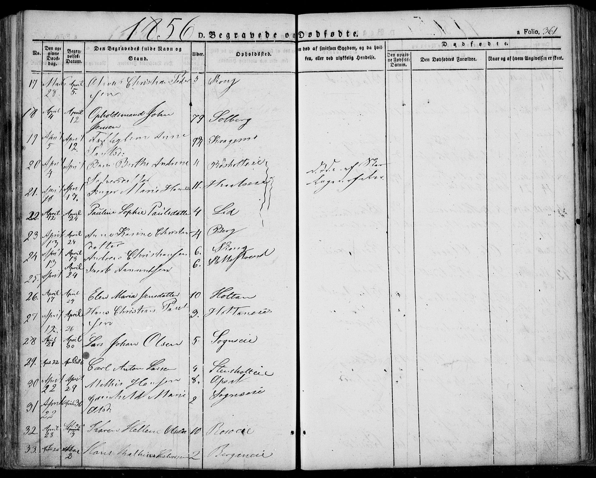 Lardal kirkebøker, AV/SAKO-A-350/F/Fa/L0006: Parish register (official) no. I 6, 1835-1860, p. 361