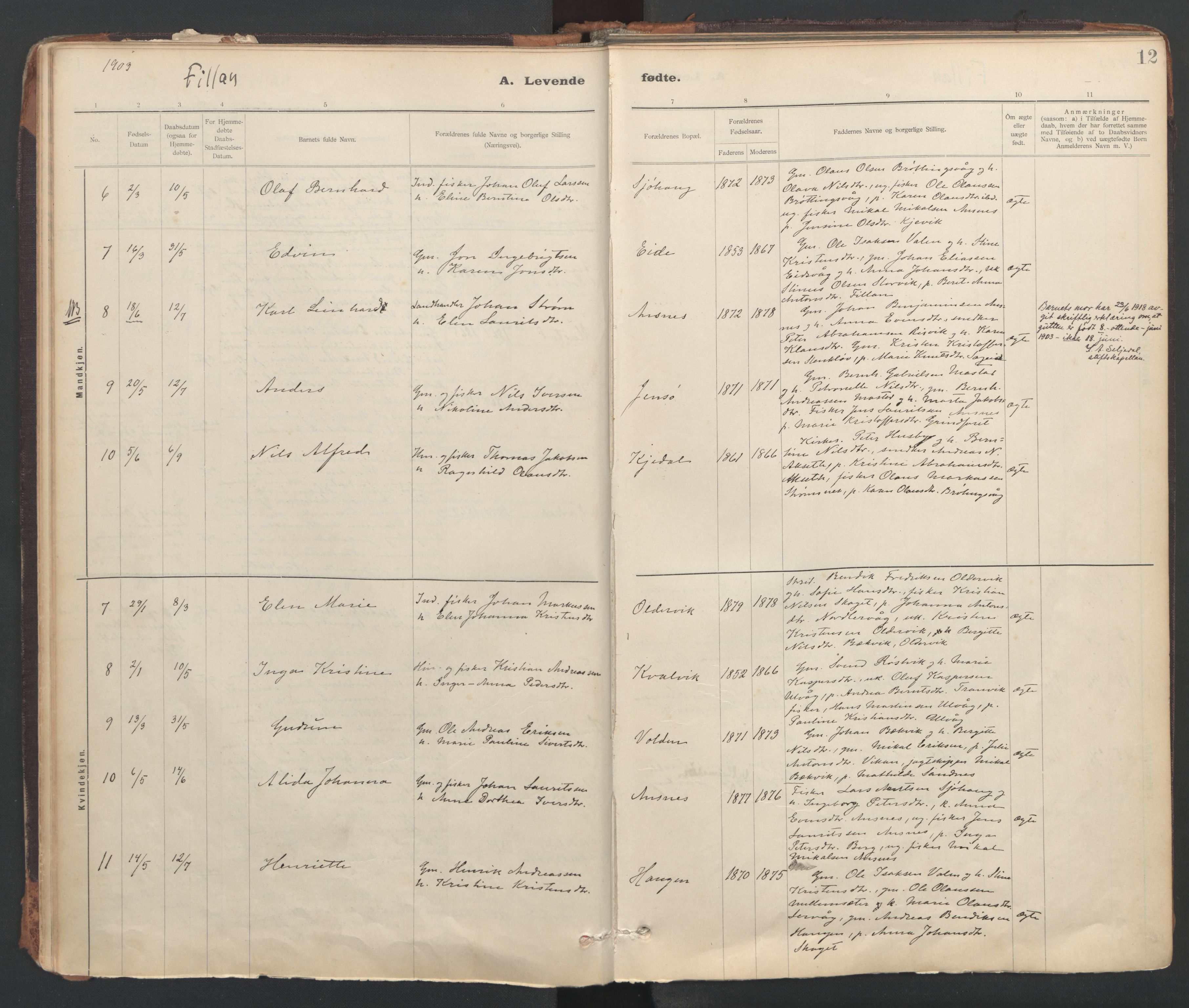 Ministerialprotokoller, klokkerbøker og fødselsregistre - Sør-Trøndelag, SAT/A-1456/637/L0559: Parish register (official) no. 637A02, 1899-1923, p. 12