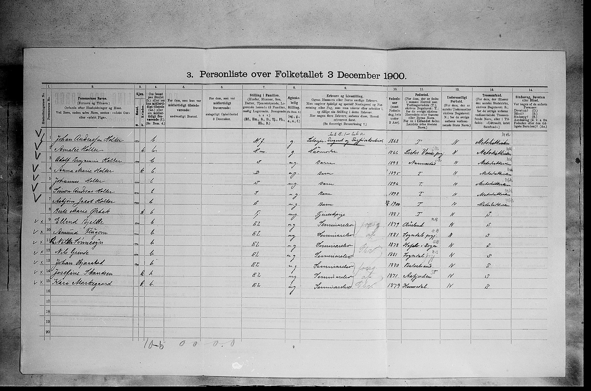 SAH, 1900 census for Elverum, 1900, p. 1062