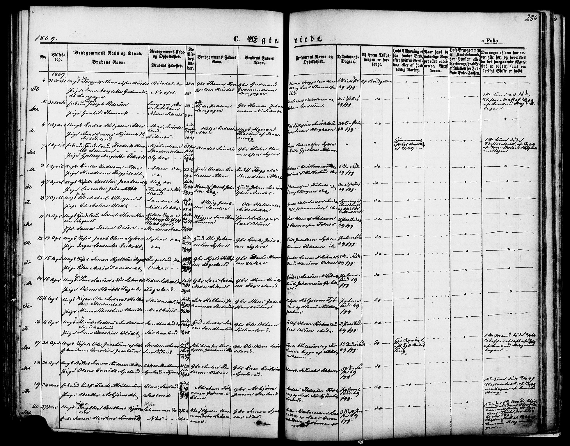 Skudenes sokneprestkontor, SAST/A -101849/H/Ha/Haa/L0006: Parish register (official) no. A 4, 1864-1881, p. 286