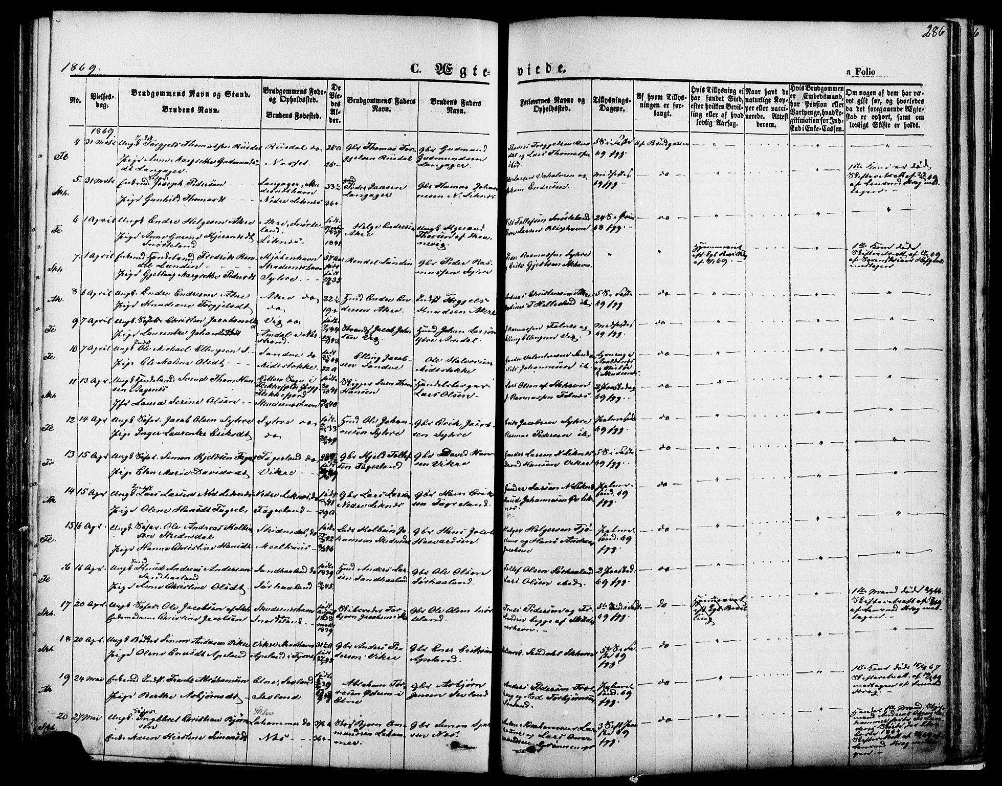 Skudenes sokneprestkontor, AV/SAST-A -101849/H/Ha/Haa/L0006: Parish register (official) no. A 4, 1864-1881, p. 286